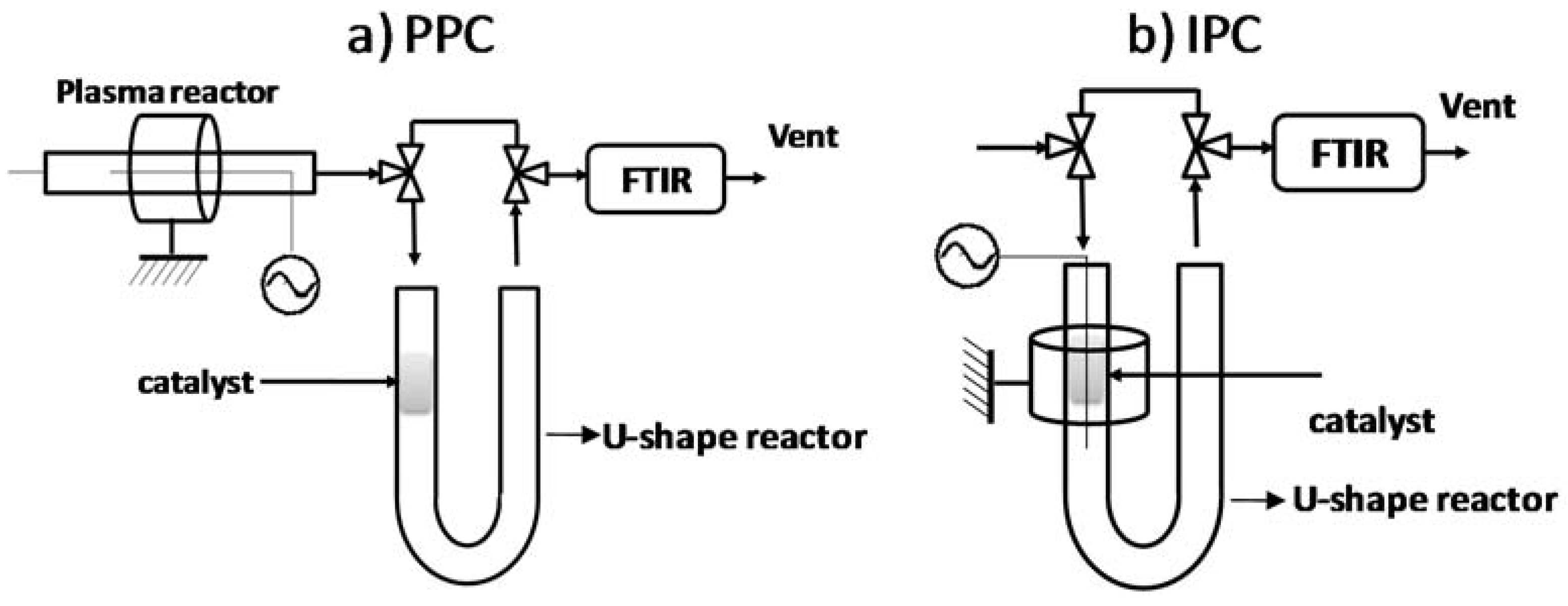 Catalysts 08 00303 g009