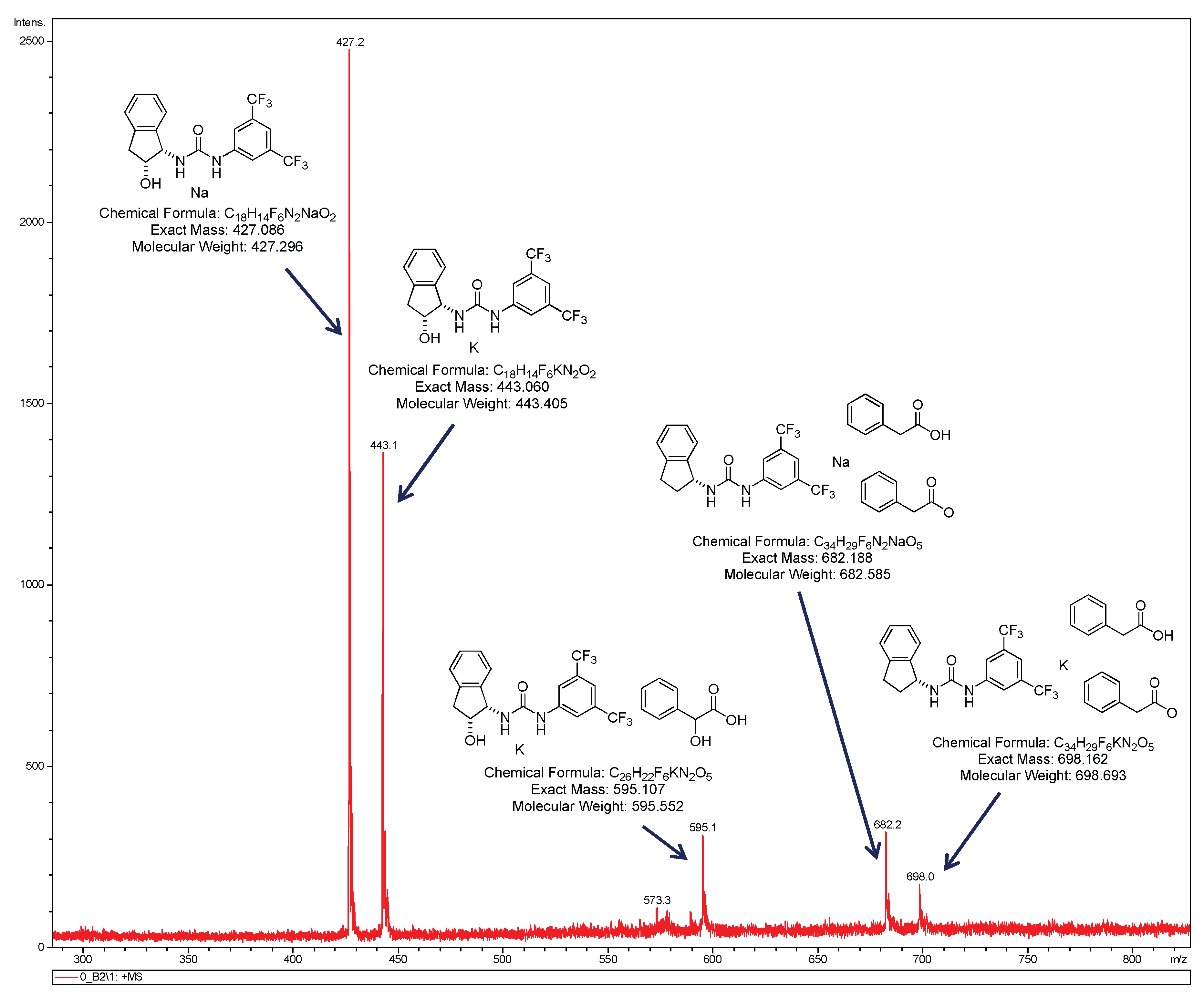 Catalysts 08 00305 g006