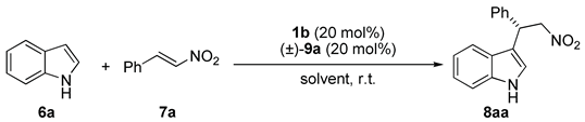Catalysts 08 00305 i001