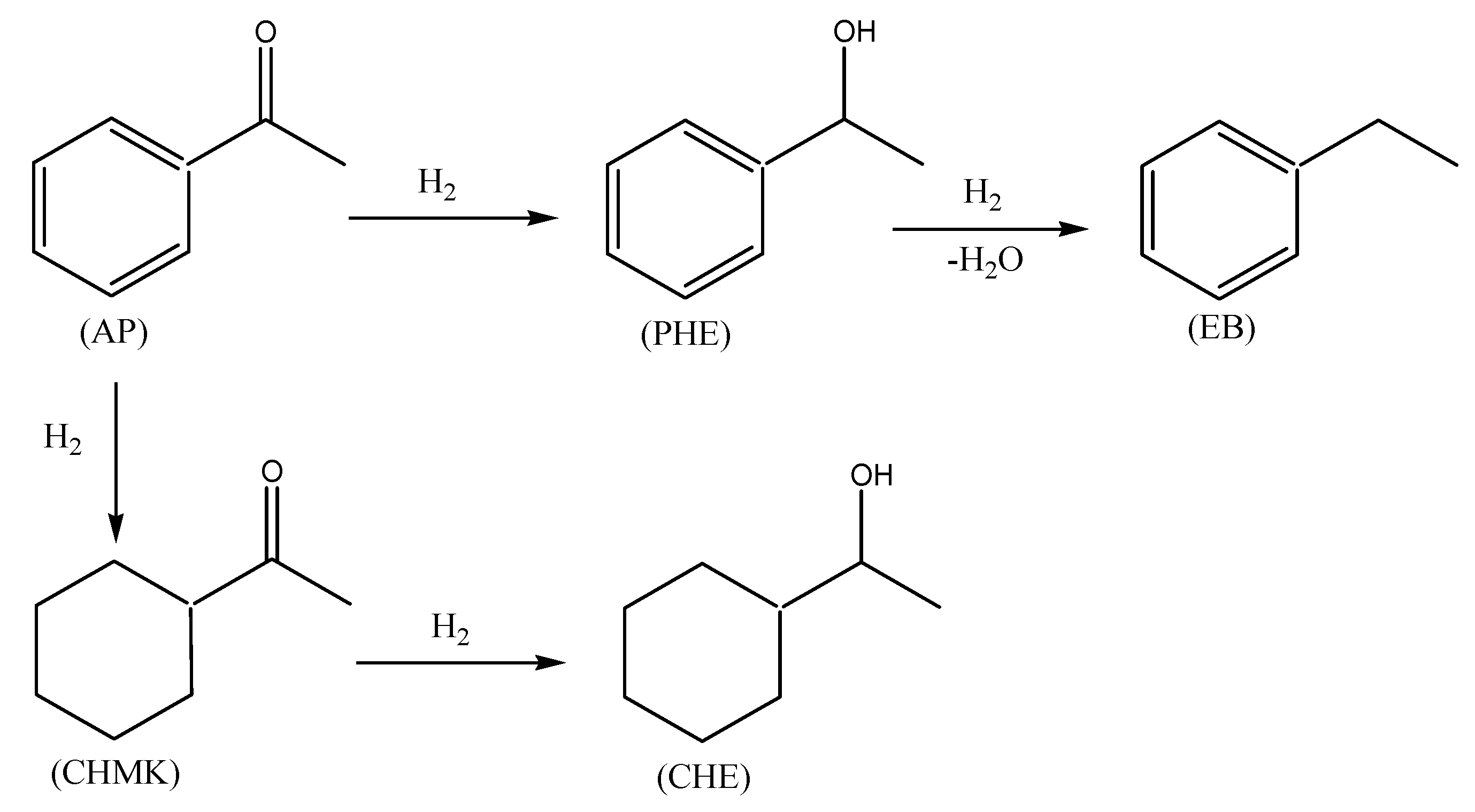 Catalysts 08 00309 g006