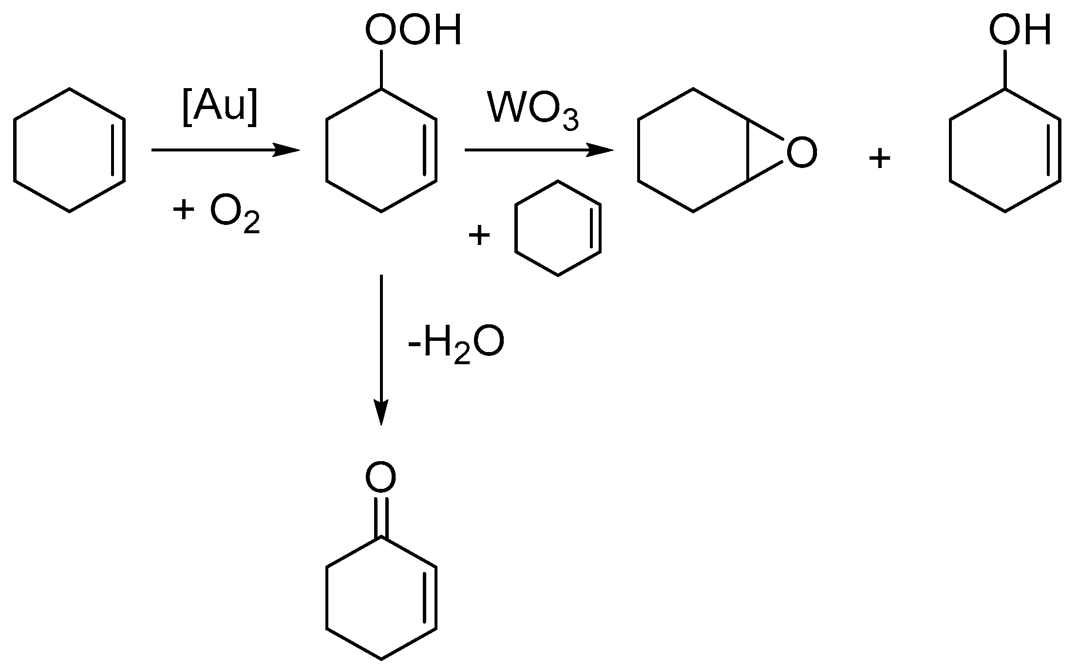 Catalysts 08 00311 sch001