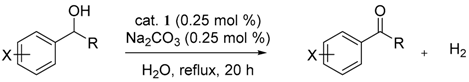 Catalysts 08 00312 i003