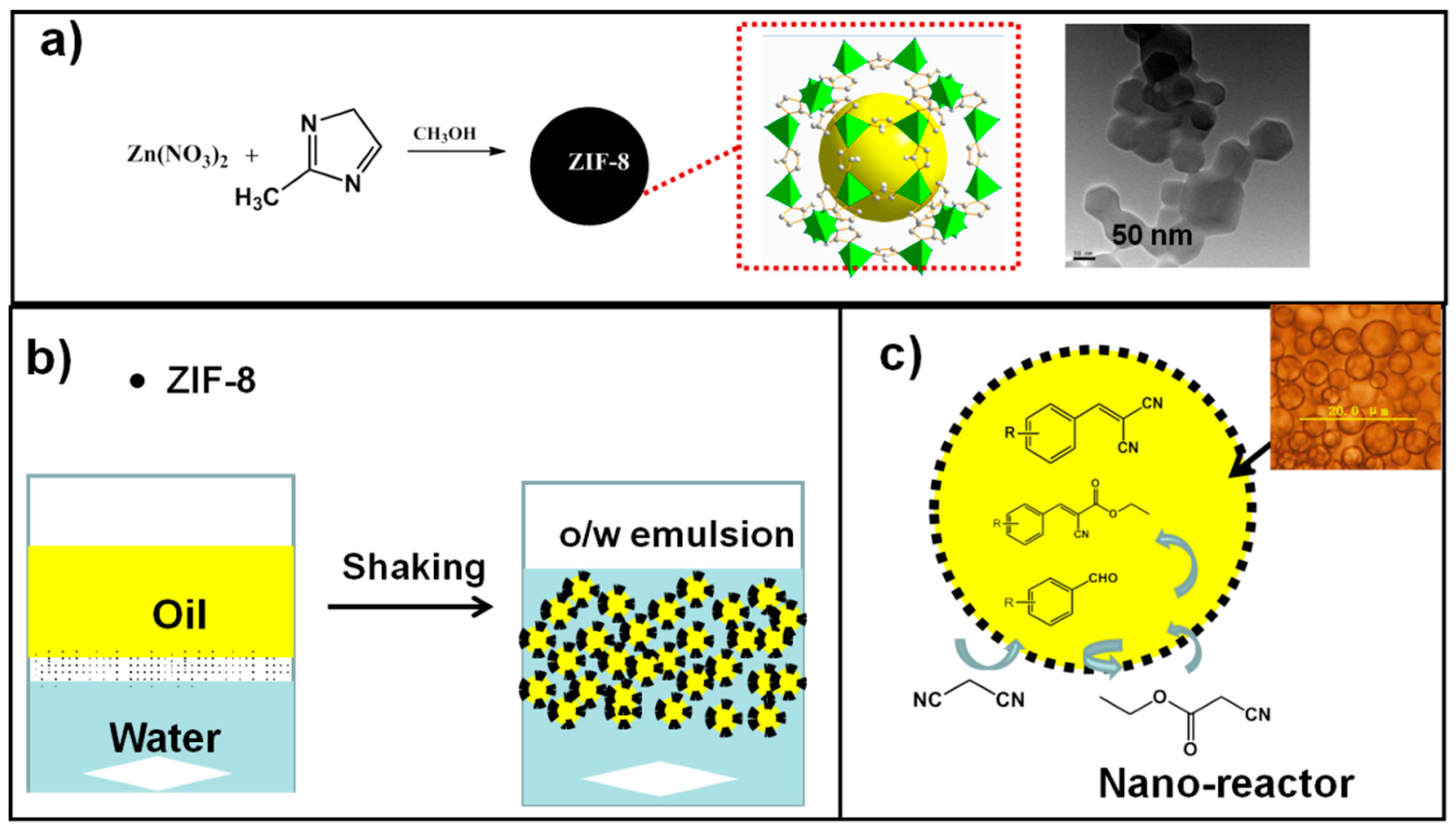 Catalysts 08 00315 g001