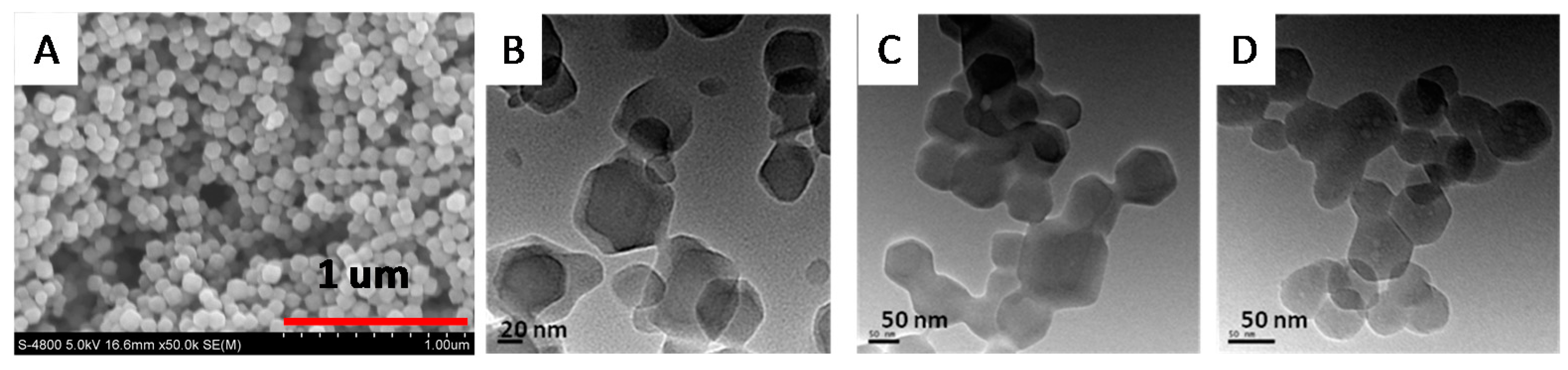Catalysts 08 00315 g002