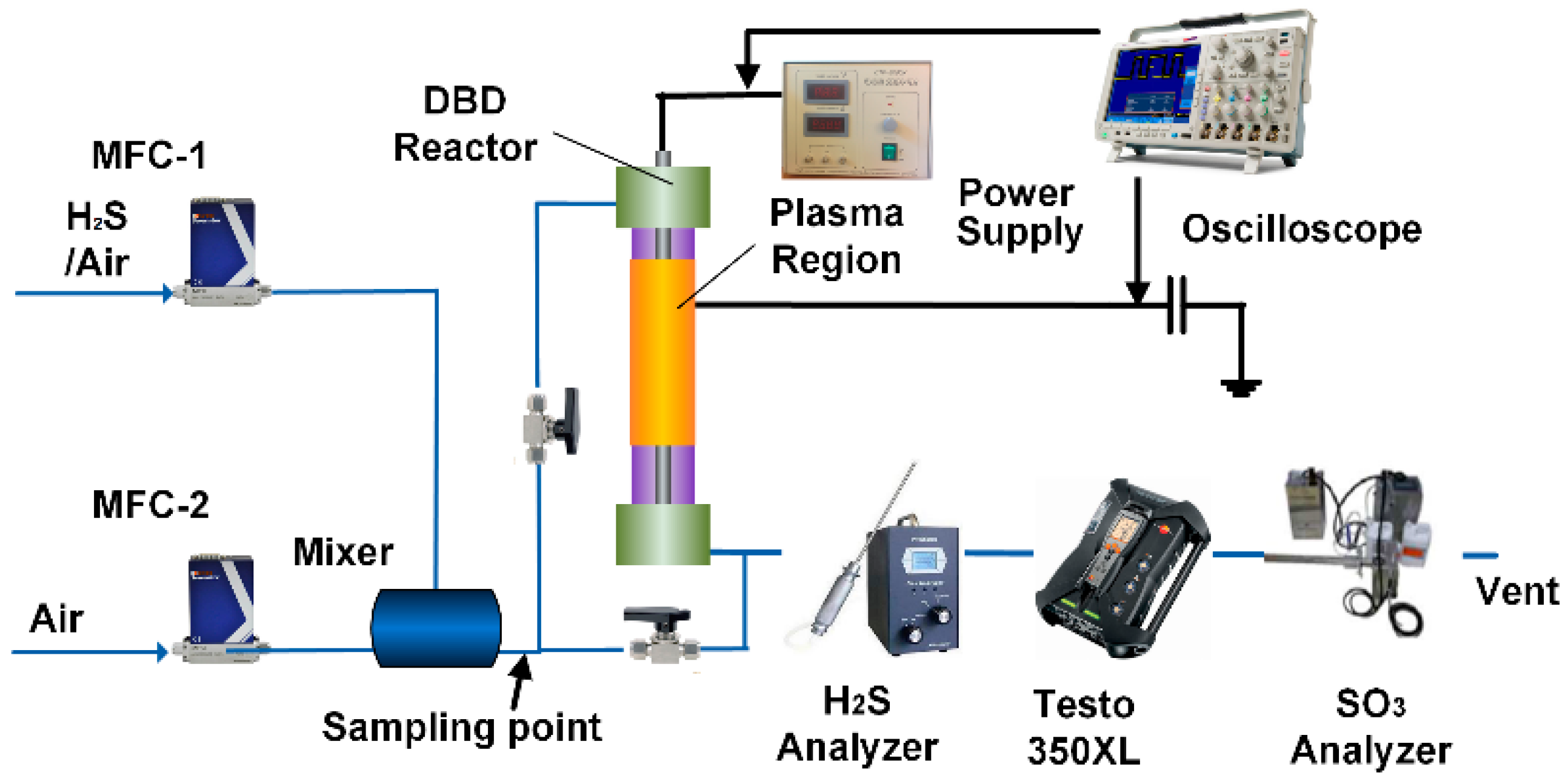 Catalysts 08 00317 g006