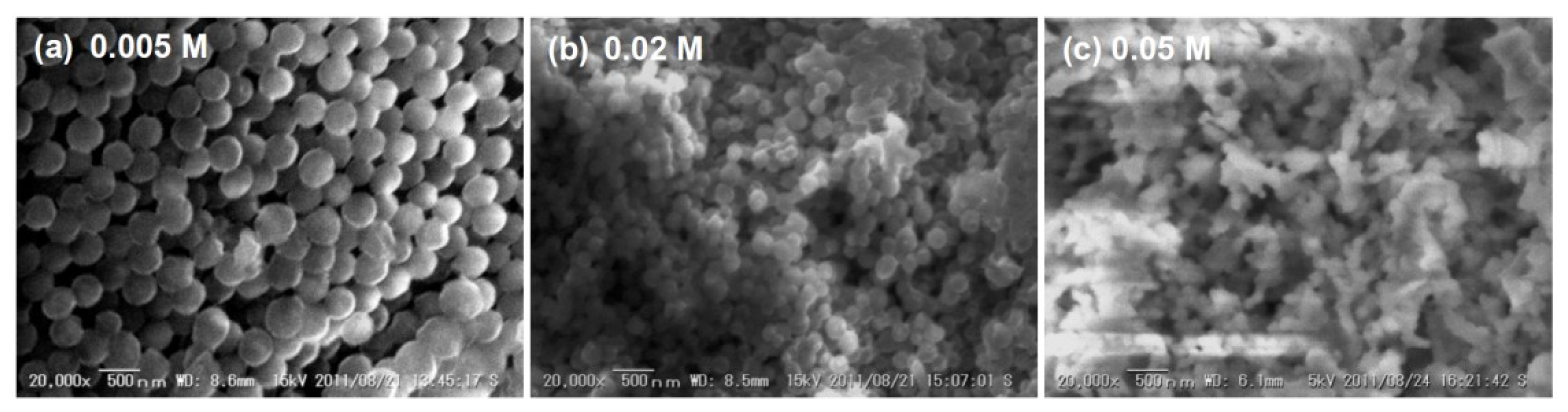 Catalysts 08 00324 g006