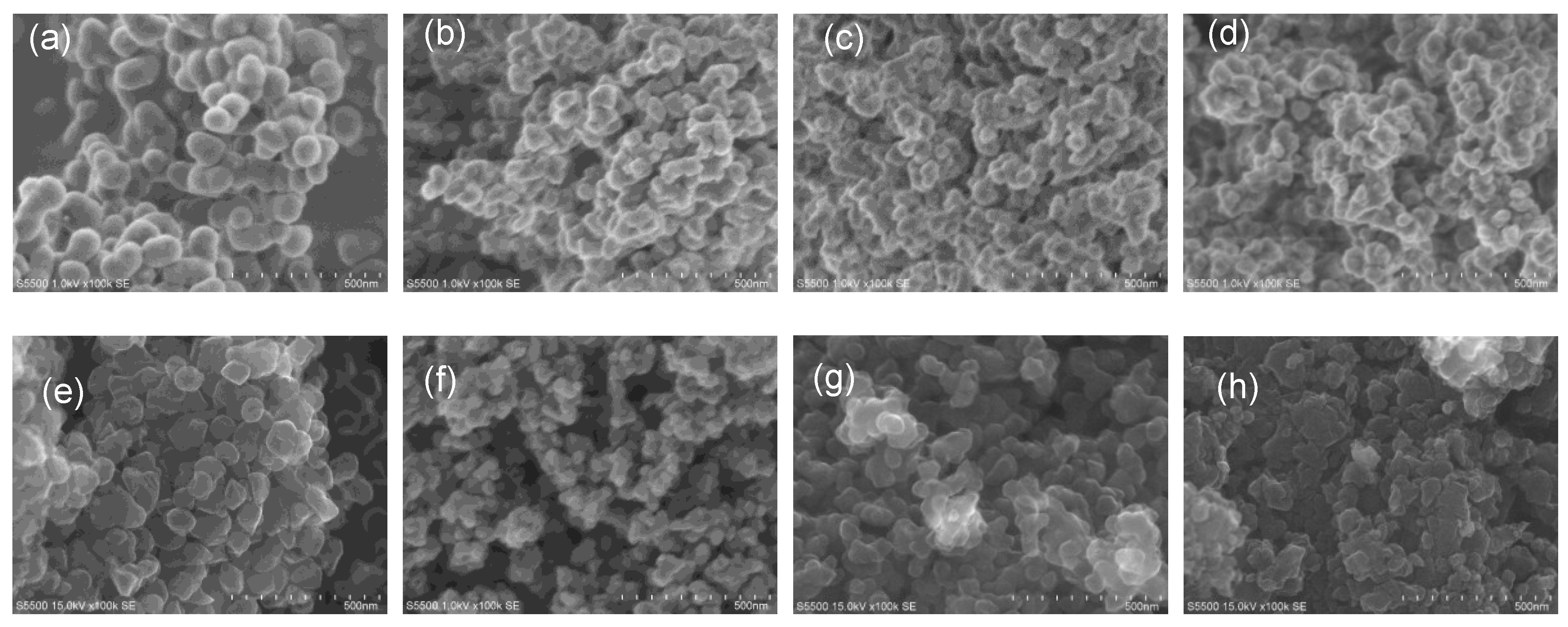 Catalysts 08 00324 g007