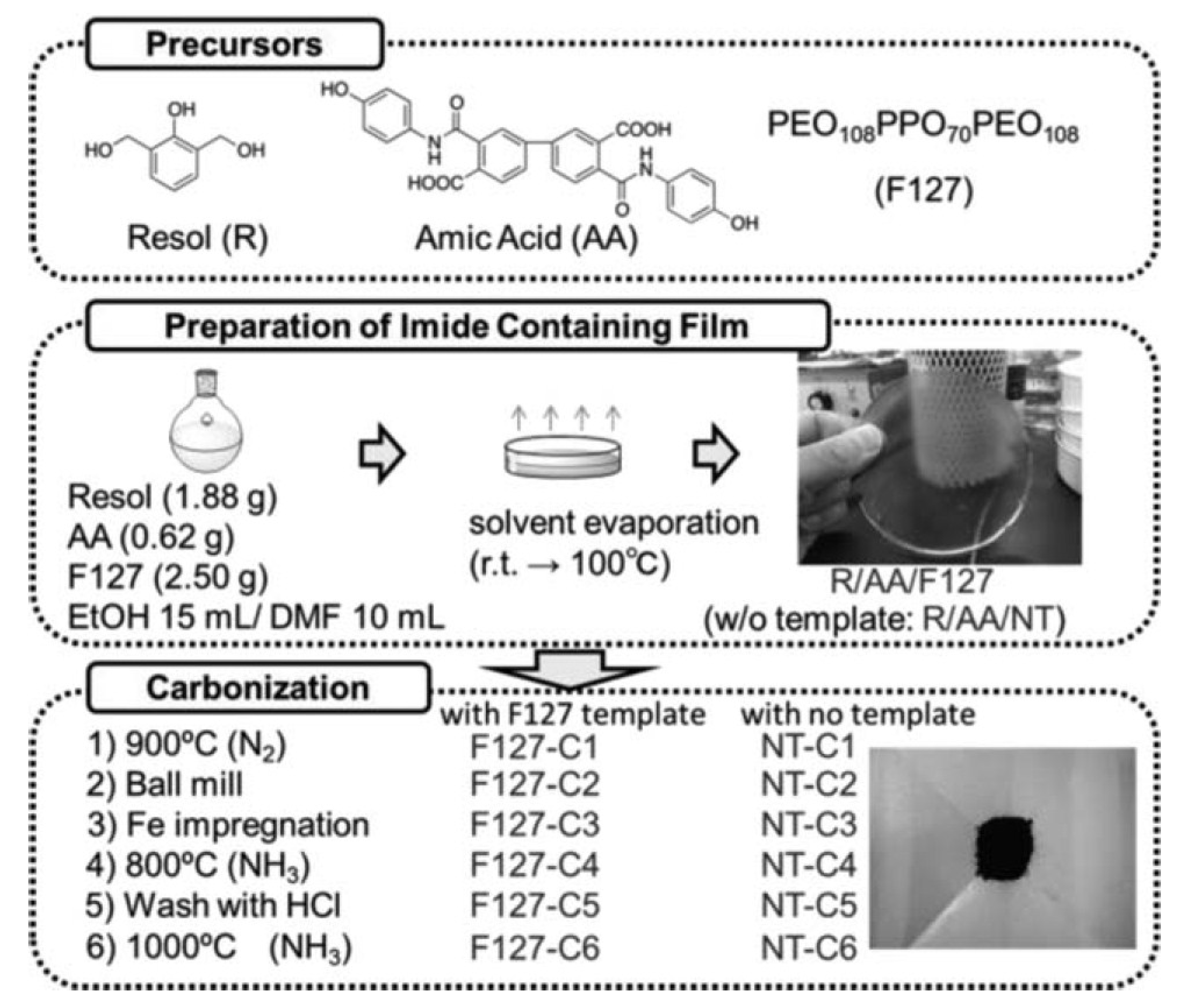 Catalysts 08 00324 g012