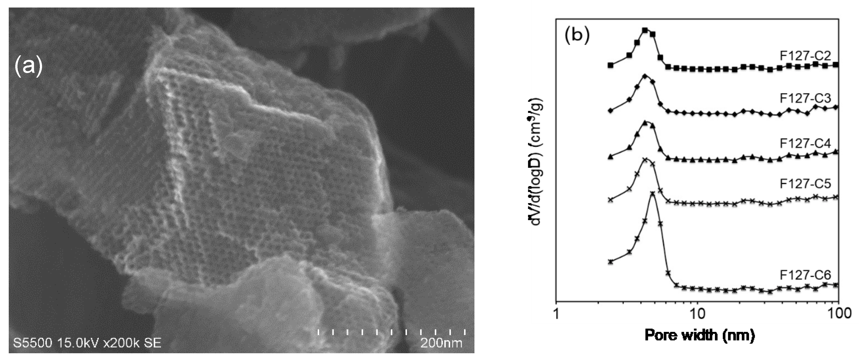 Catalysts 08 00324 g013