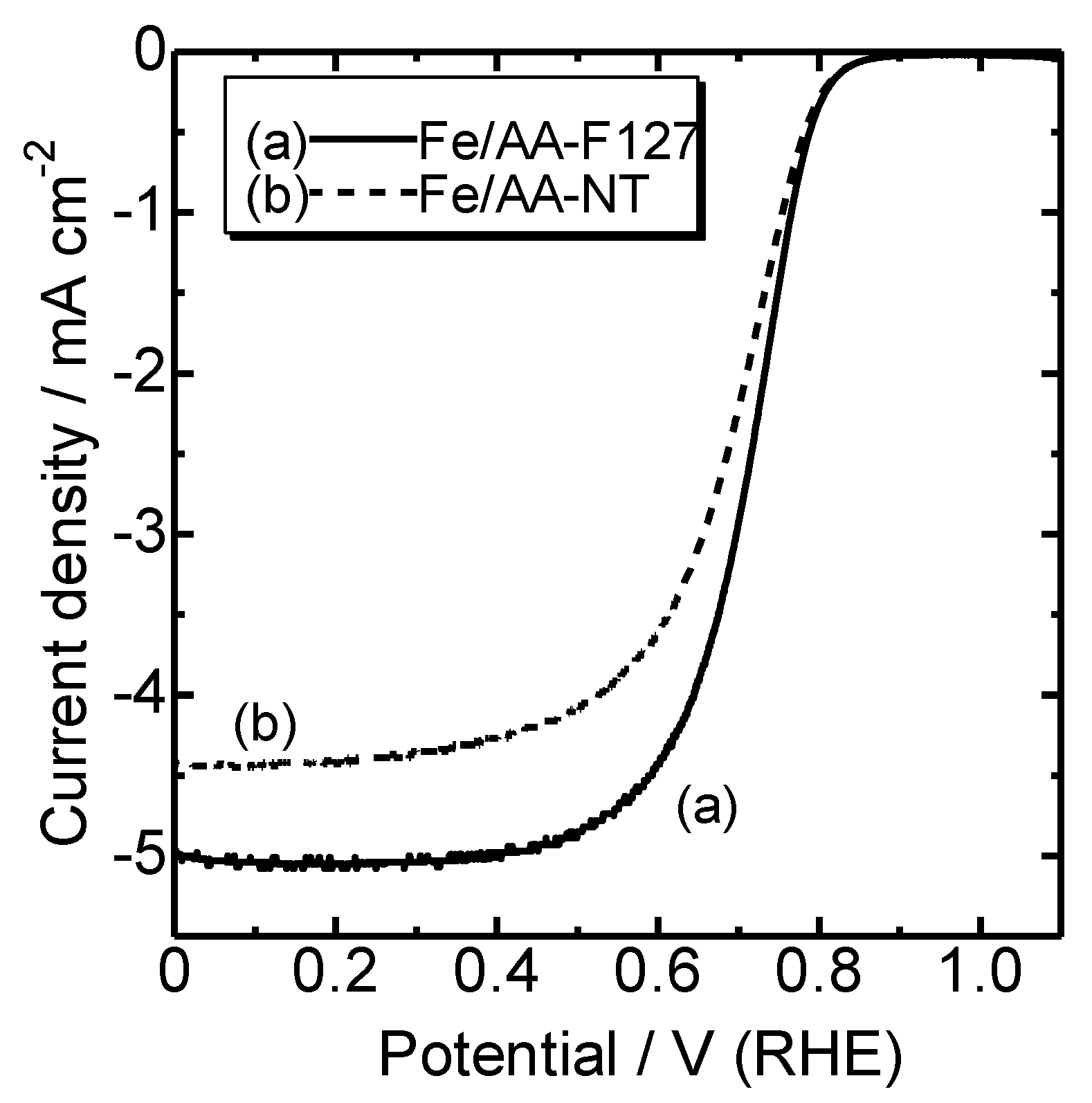 Catalysts 08 00324 g014