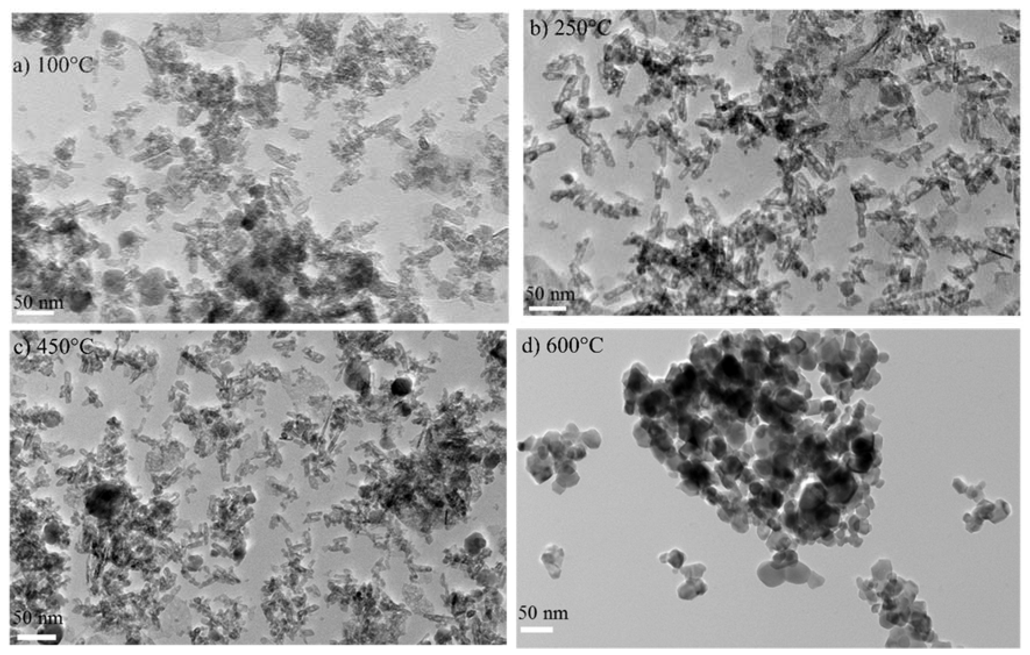 Catalysts 08 00328 g002