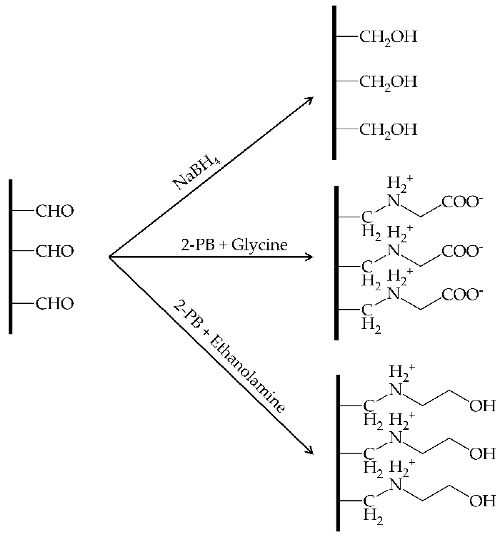 Catalysts 08 00333 g004