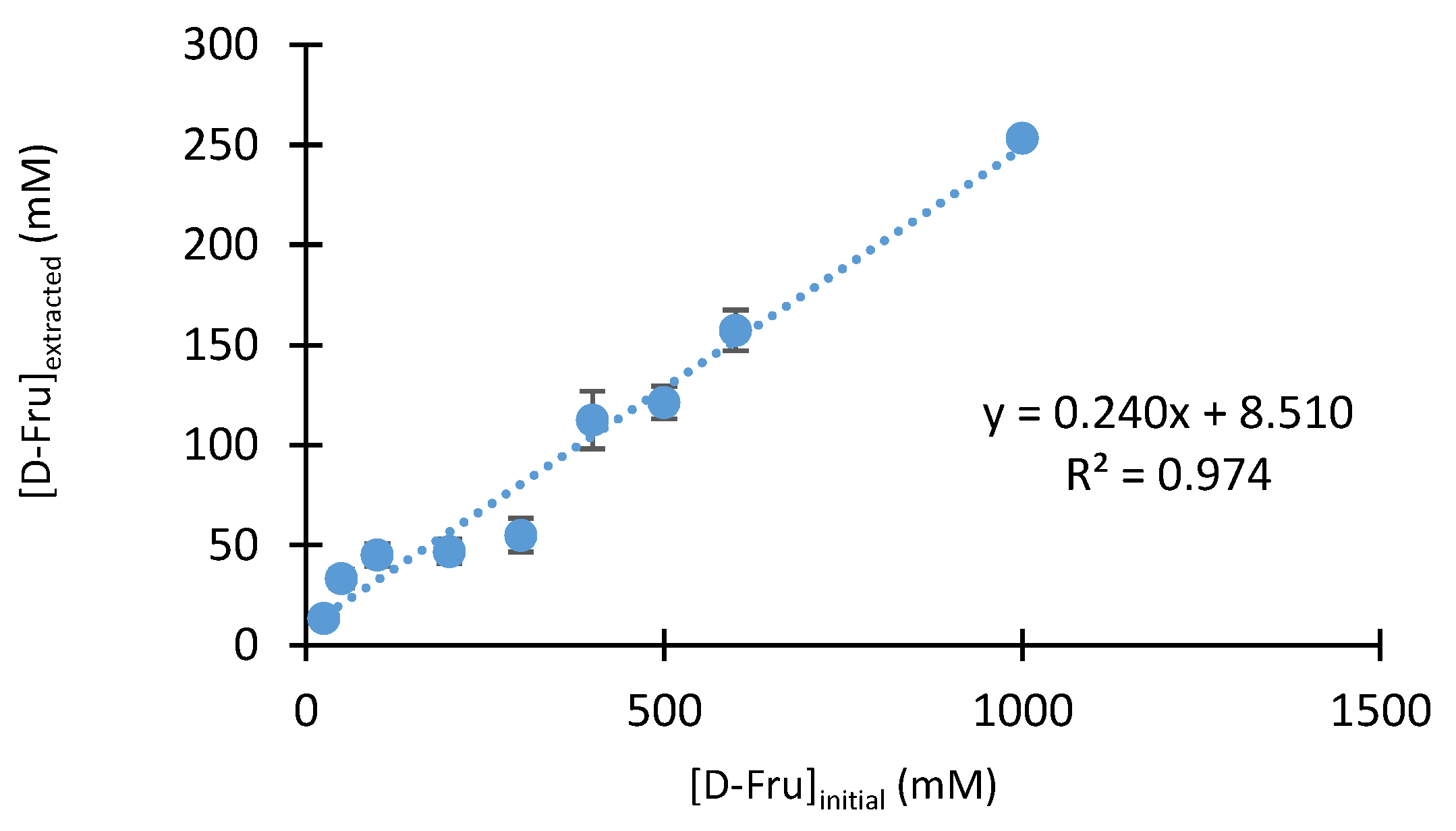Catalysts 08 00335 g013