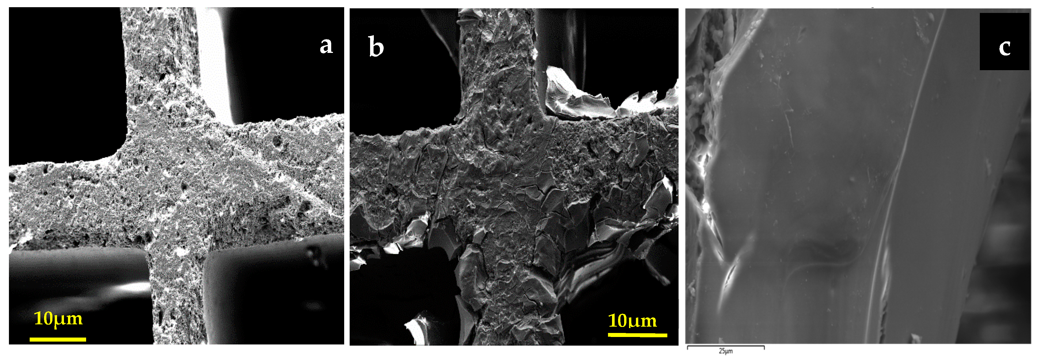 Catalysts 08 00339 g005a
