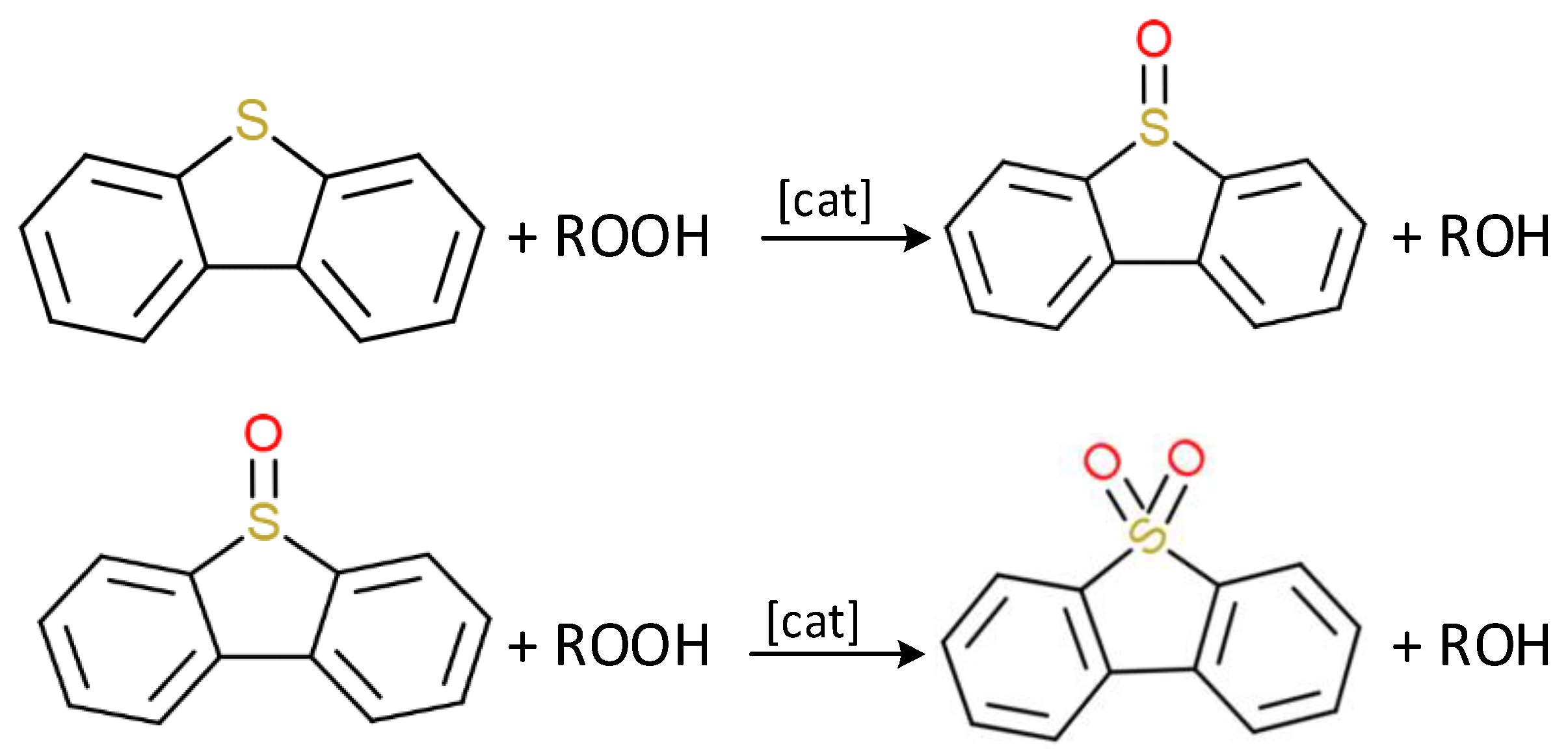 Catalysts Free Full Text Oxidative Desulfurization Of Heavy Oils With High Sulfur Content A Review Html