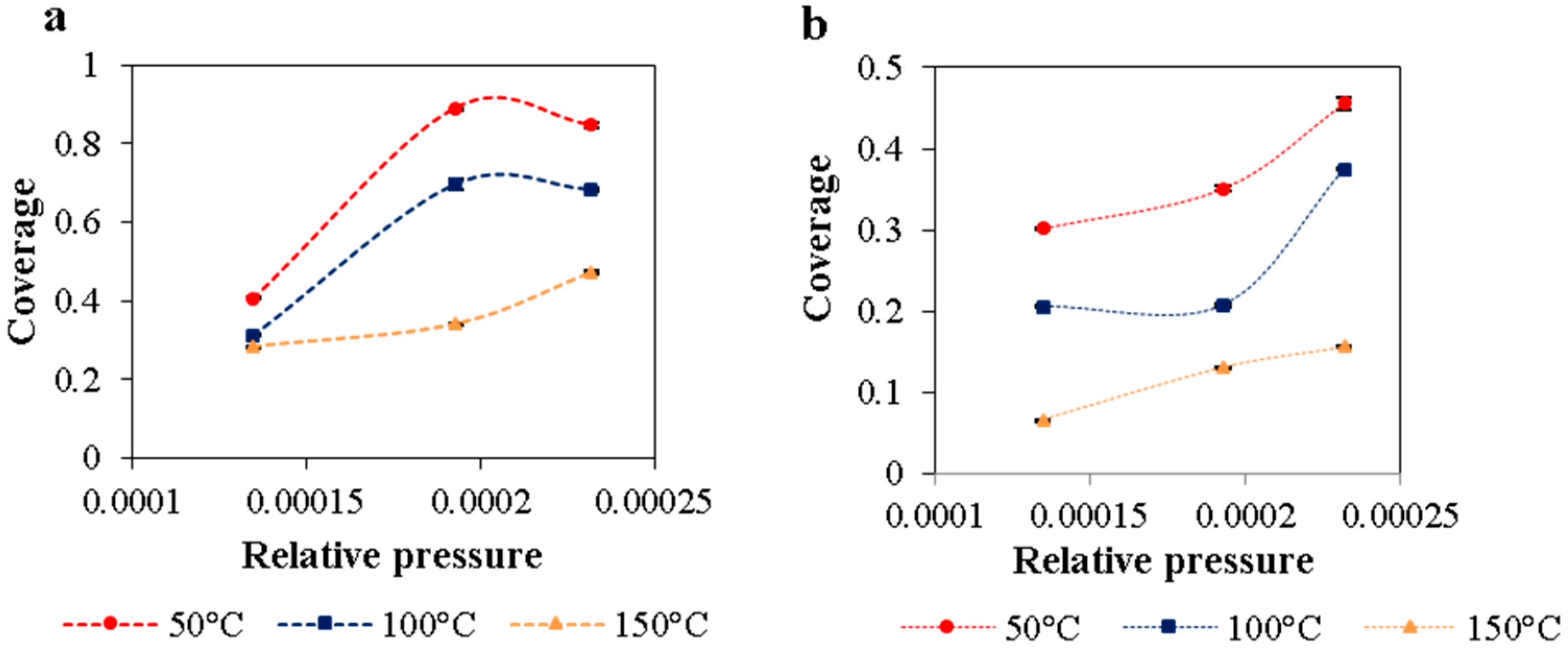 Catalysts 08 00347 g011