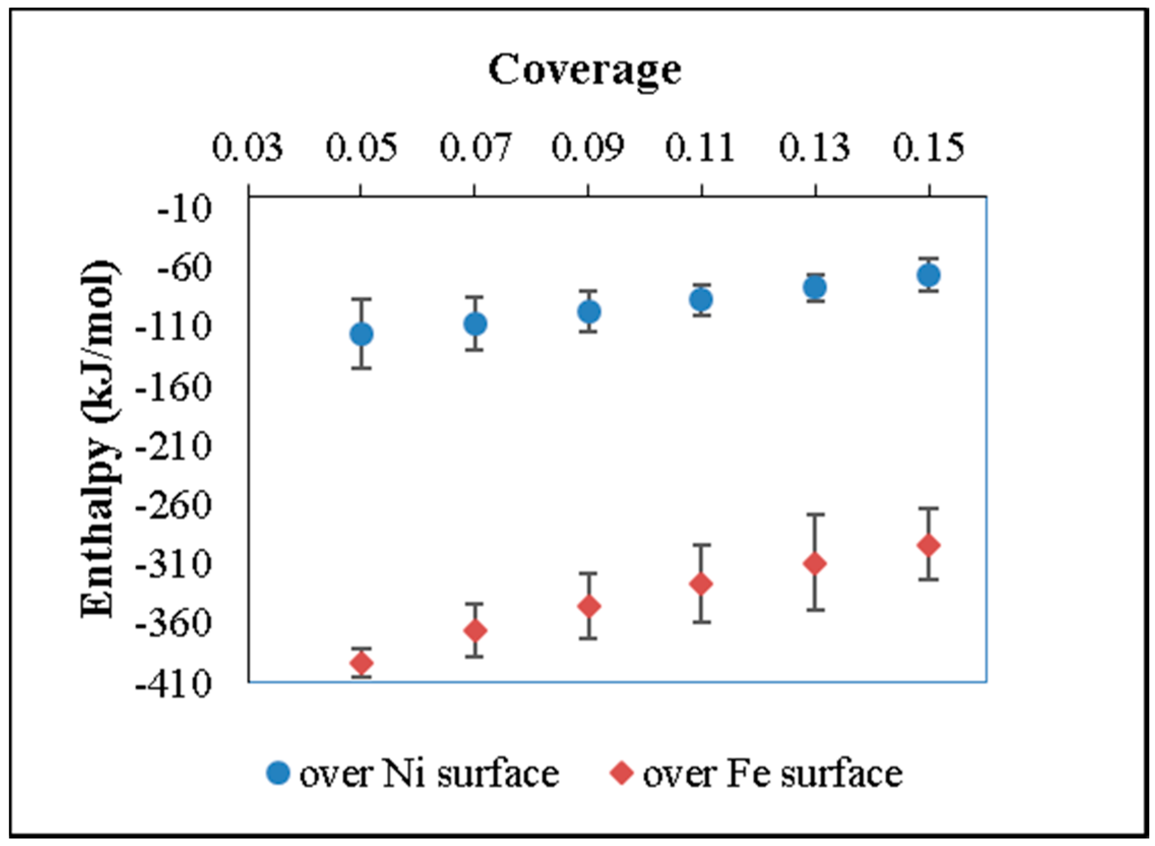 Catalysts 08 00347 g012