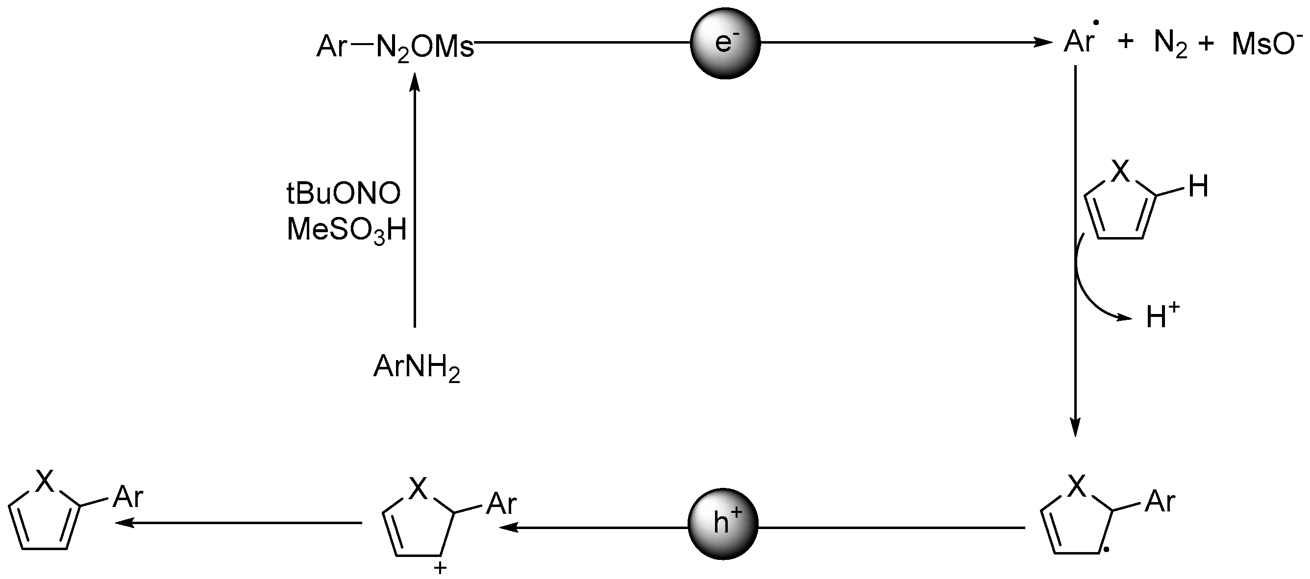 Catalysts 08 00355 g006 Catalysts 08 00355 g006