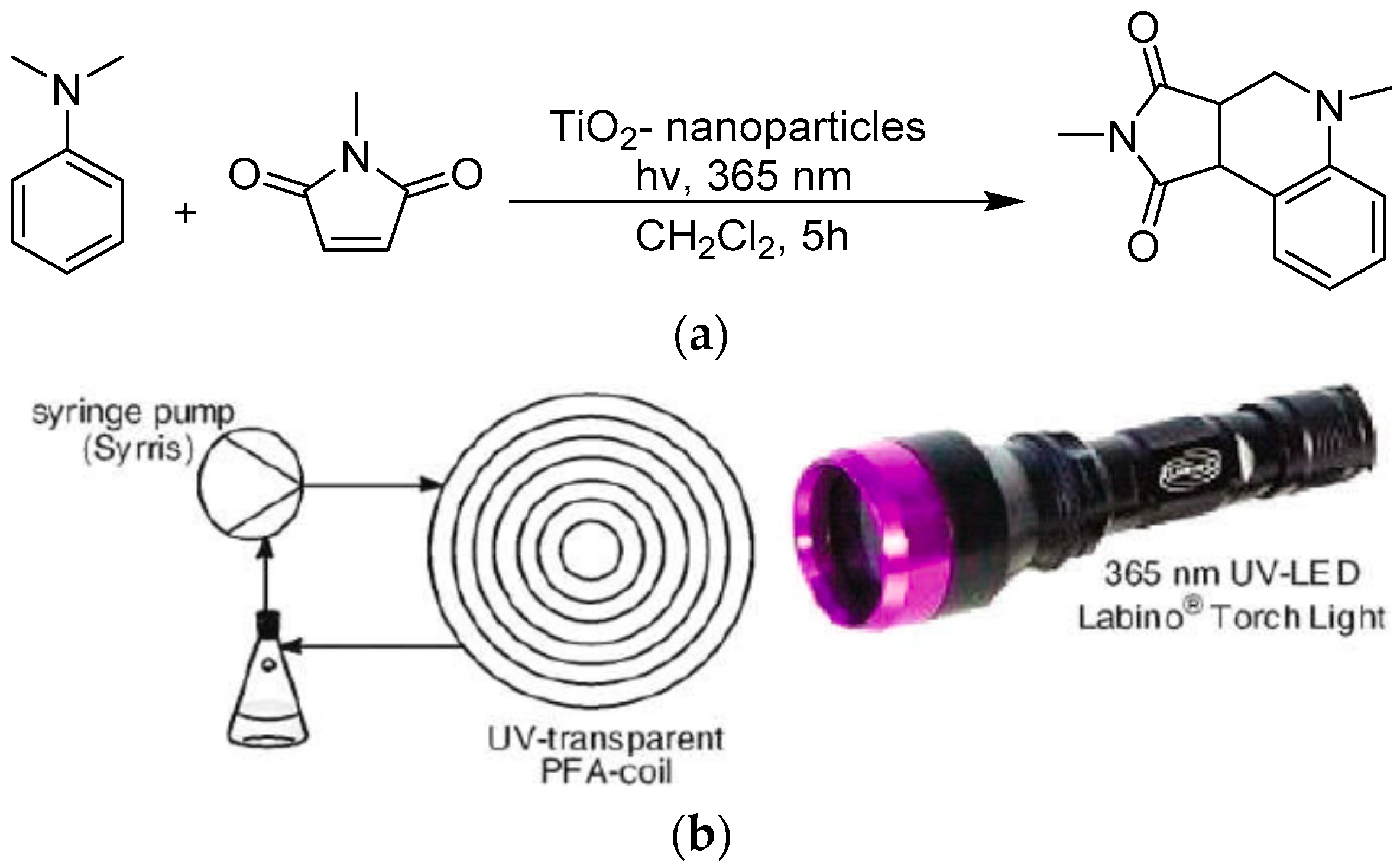 Catalysts 08 00355 g010 Catalysts 08 00355 g010