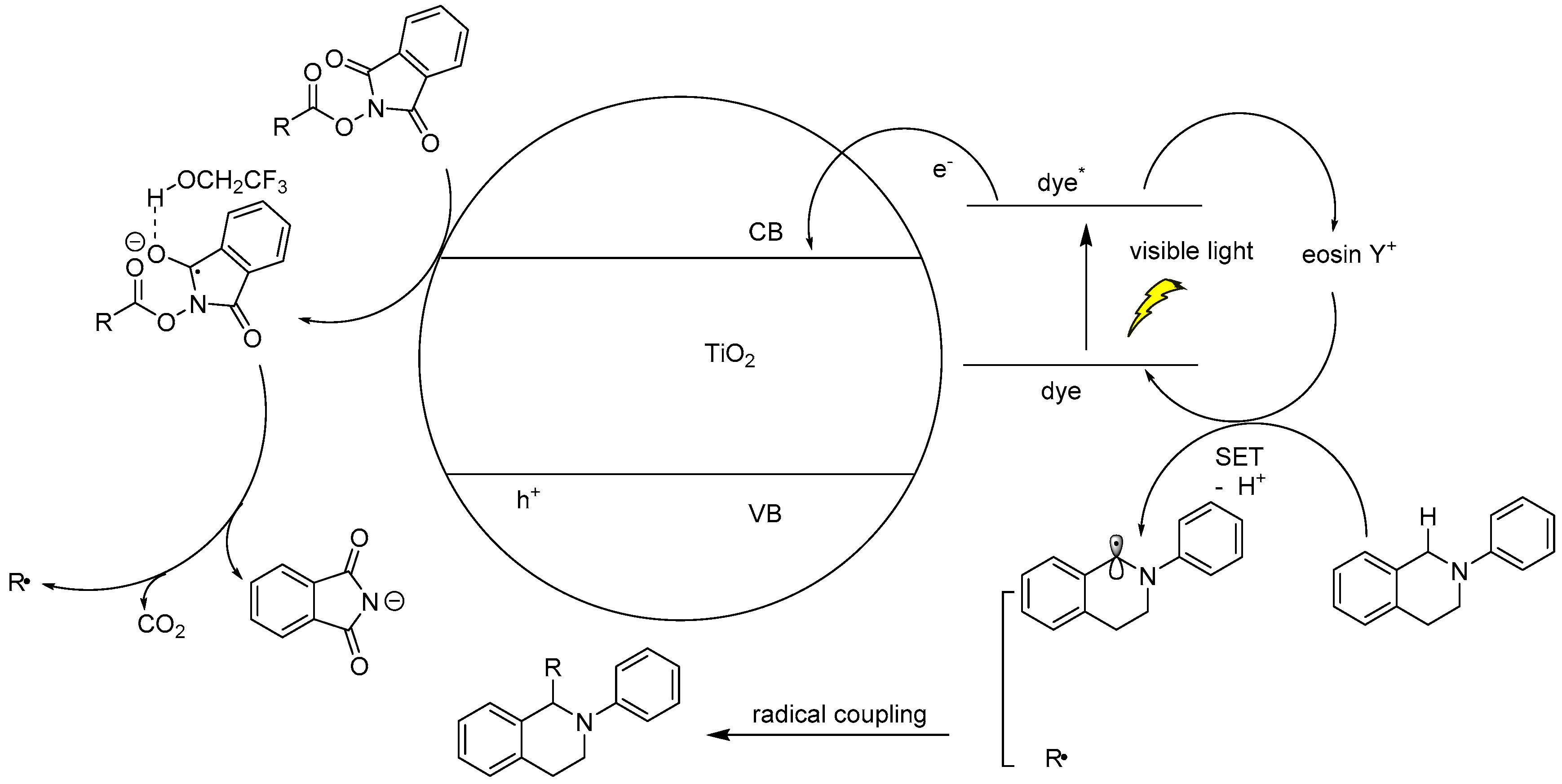 Catalysts 08 00355 g012 Catalysts 08 00355 g012