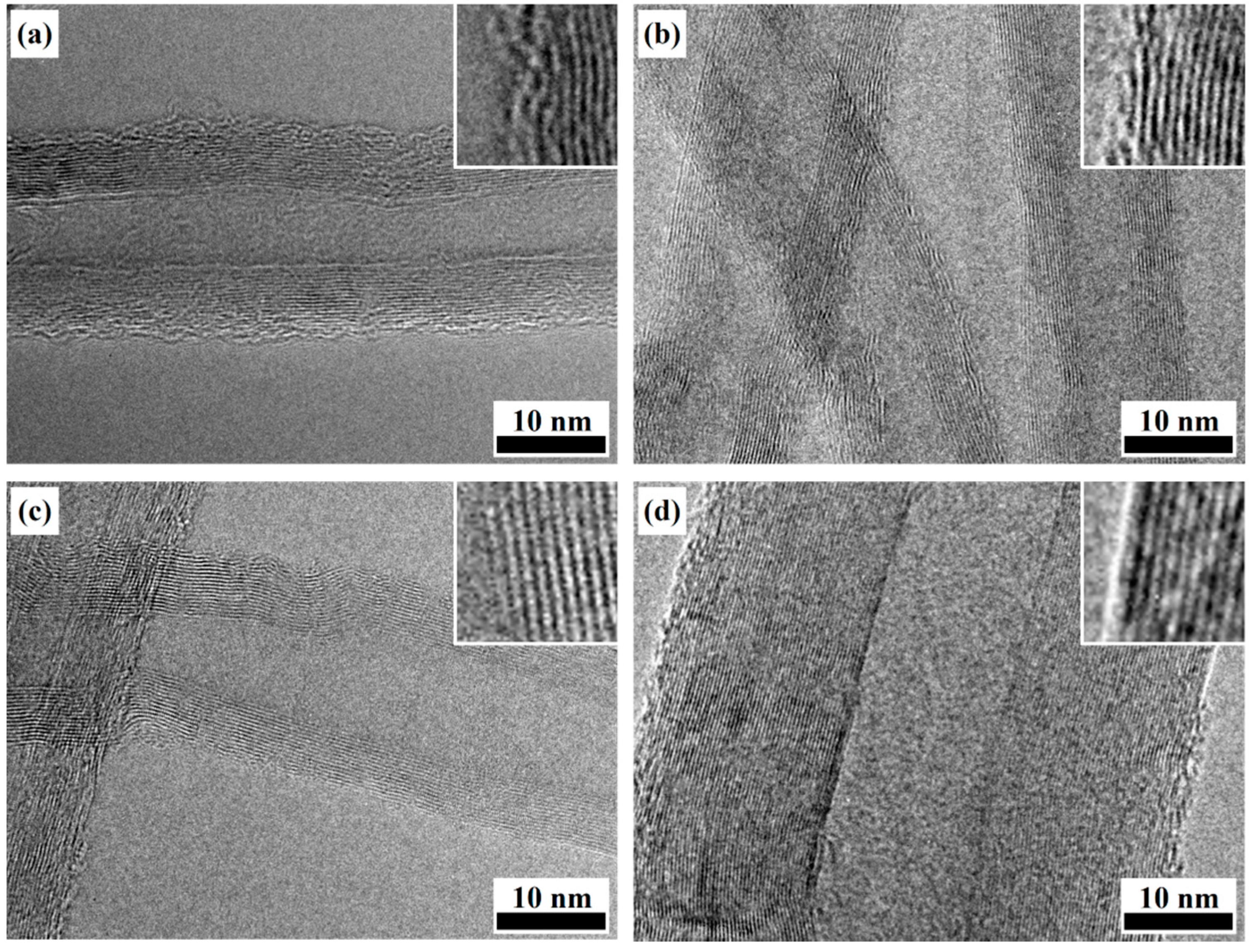 Catalysts 08 00361 g006