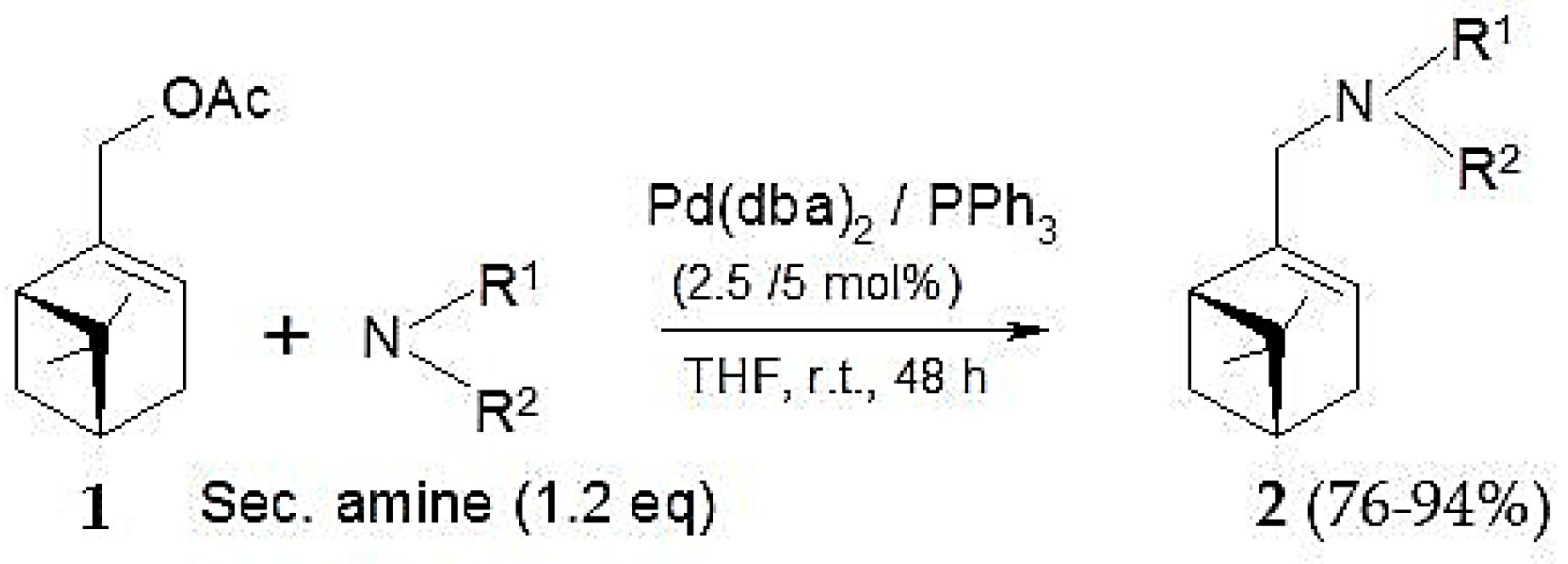 Catalysts 08 00365 g019 Catalysts 08 00365 g019