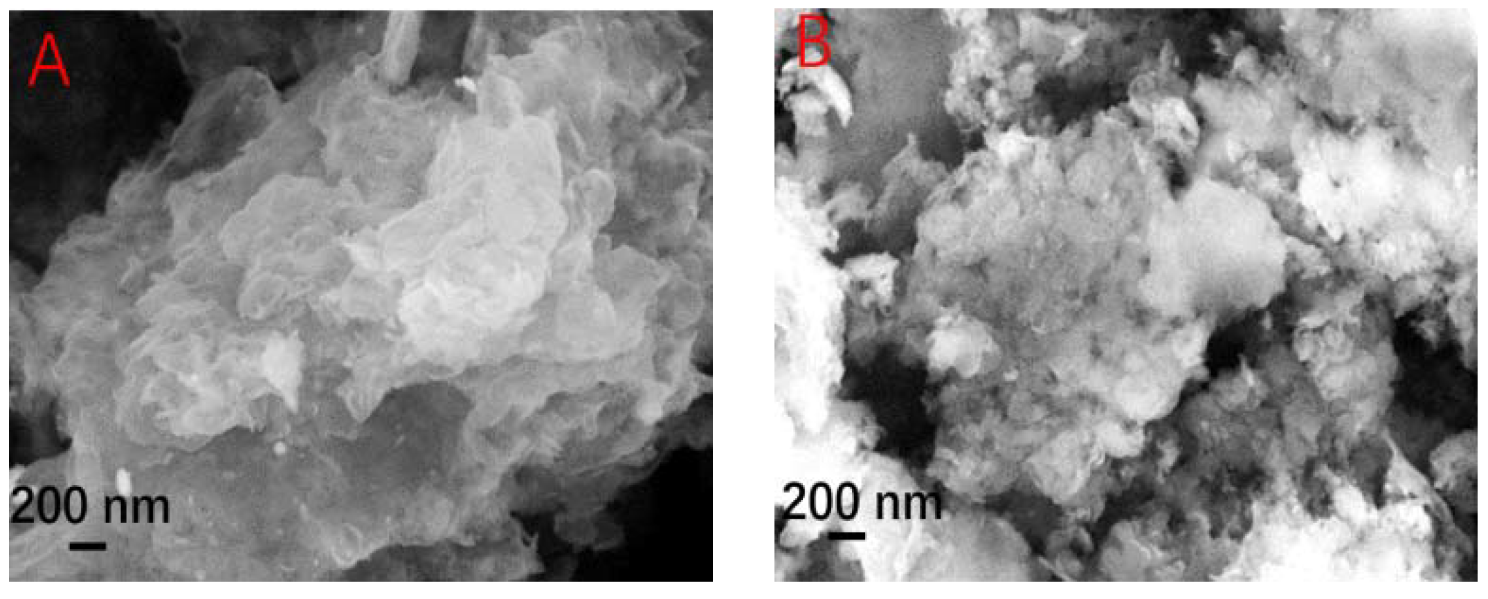 Catalysts 08 00366 g001a