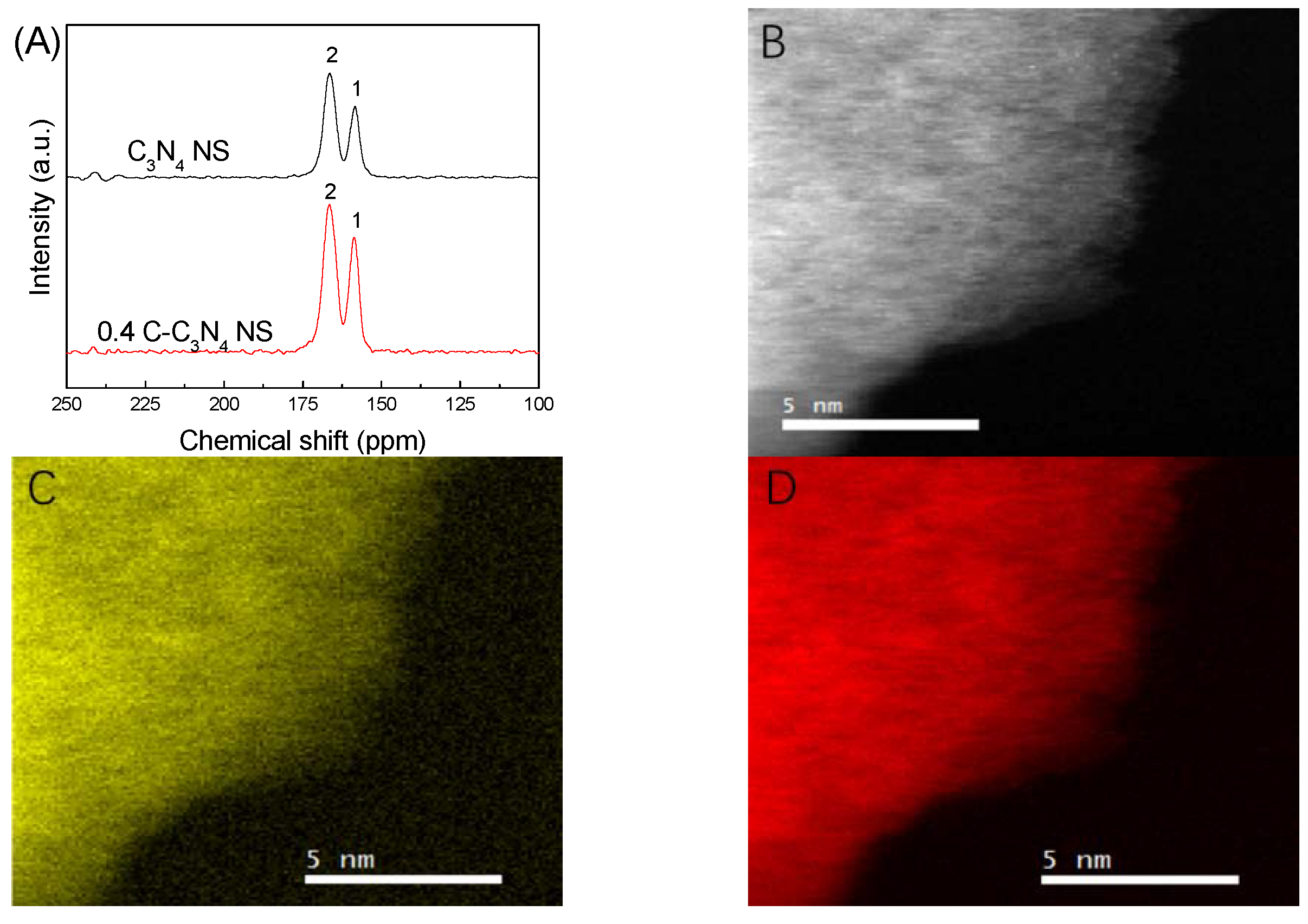 Catalysts 08 00366 g003