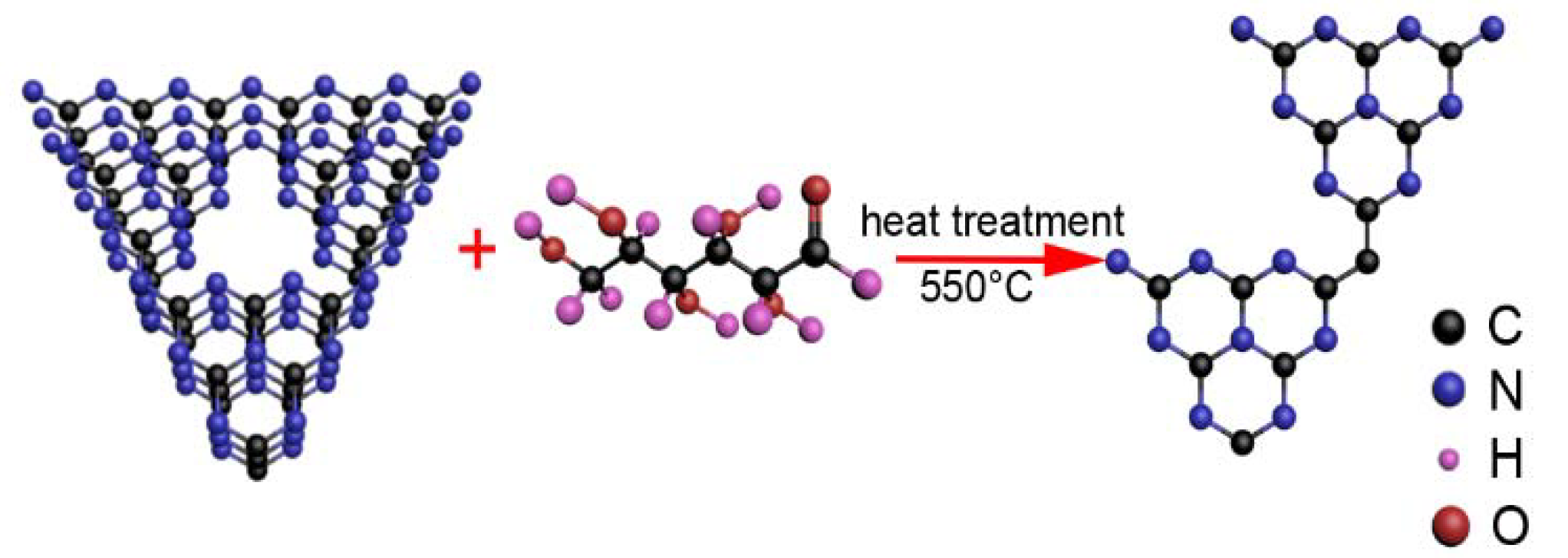 Catalysts 08 00366 g011
