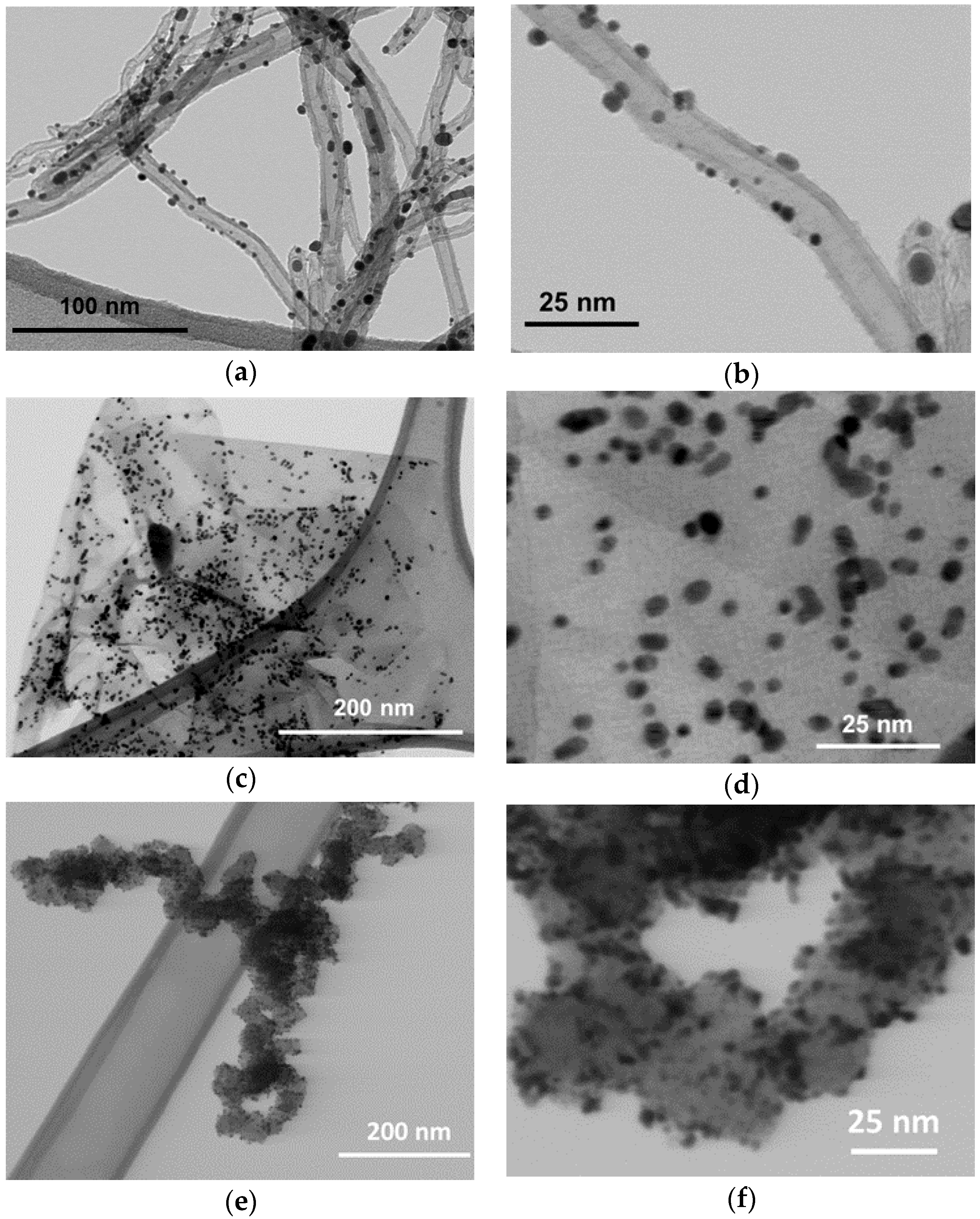 Catalysts 08 00377 g001
