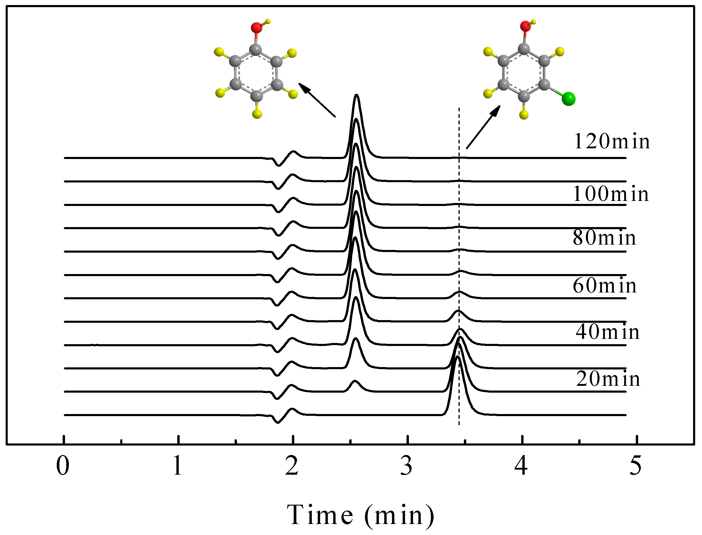 Catalysts 08 00378 g008