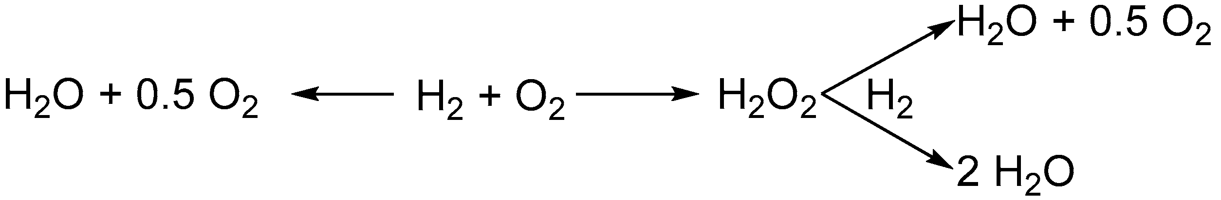 Catalysts 08 00379 sch003