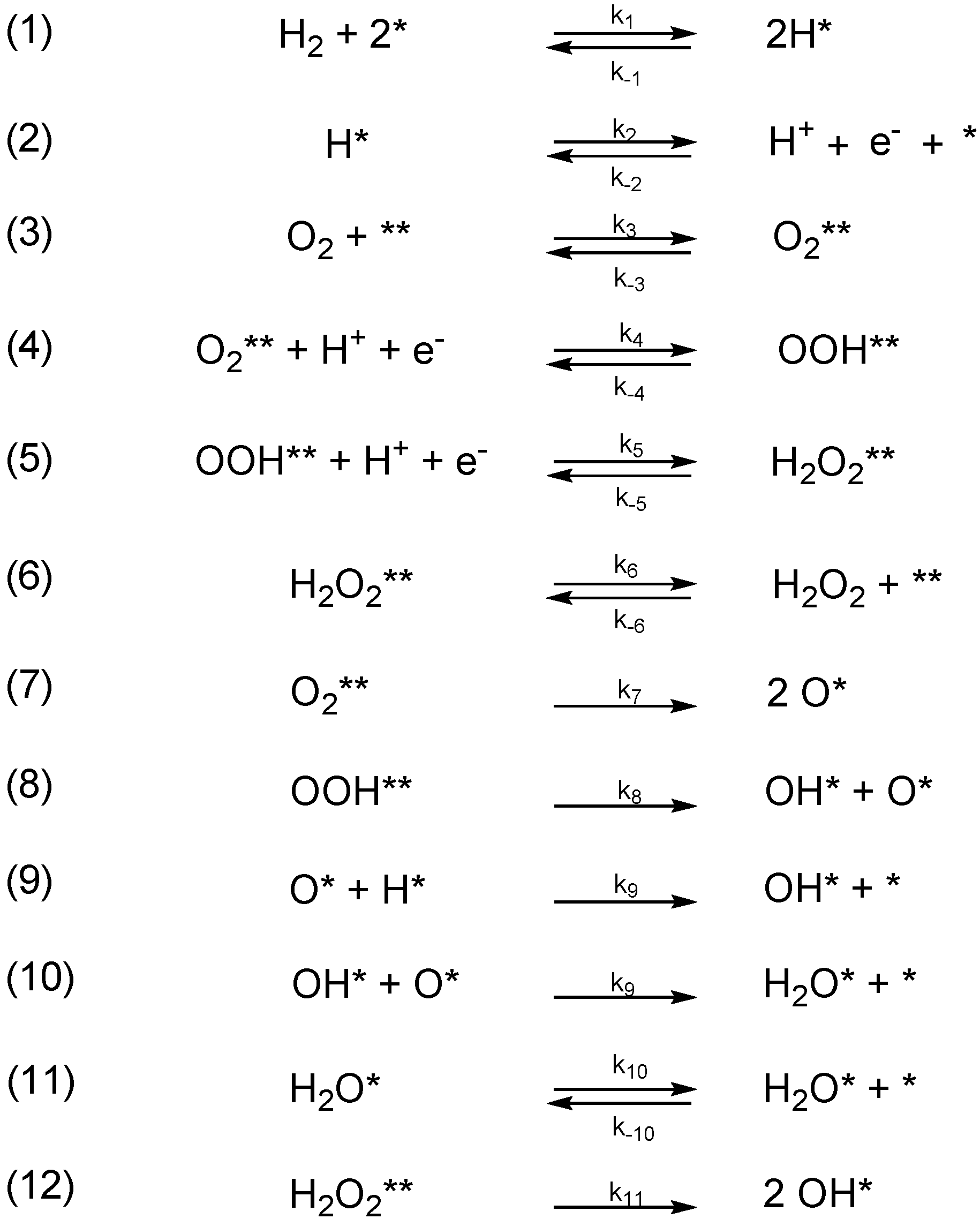 Catalysts 08 00379 sch005