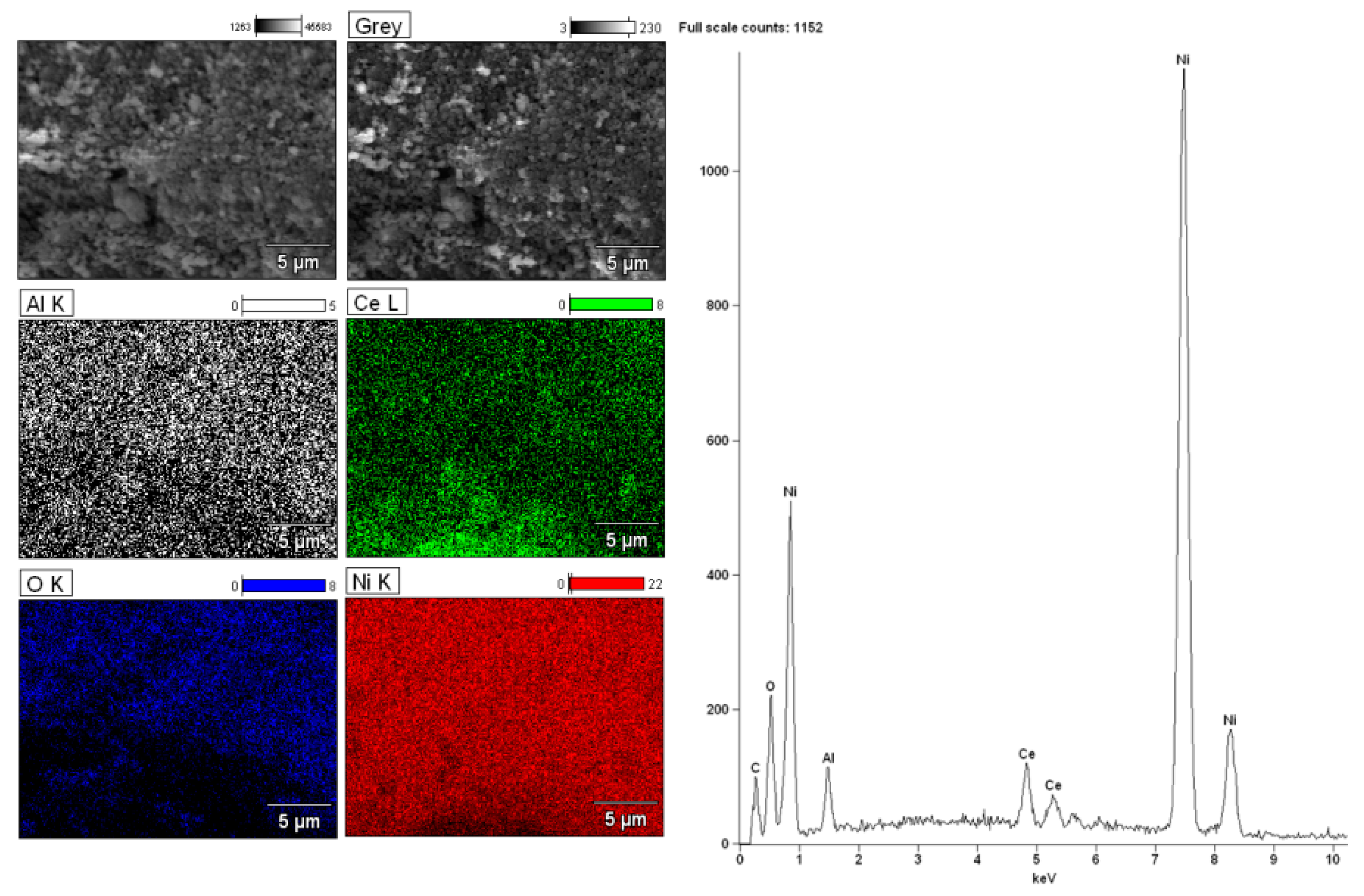 Catalysts 08 00380 g010