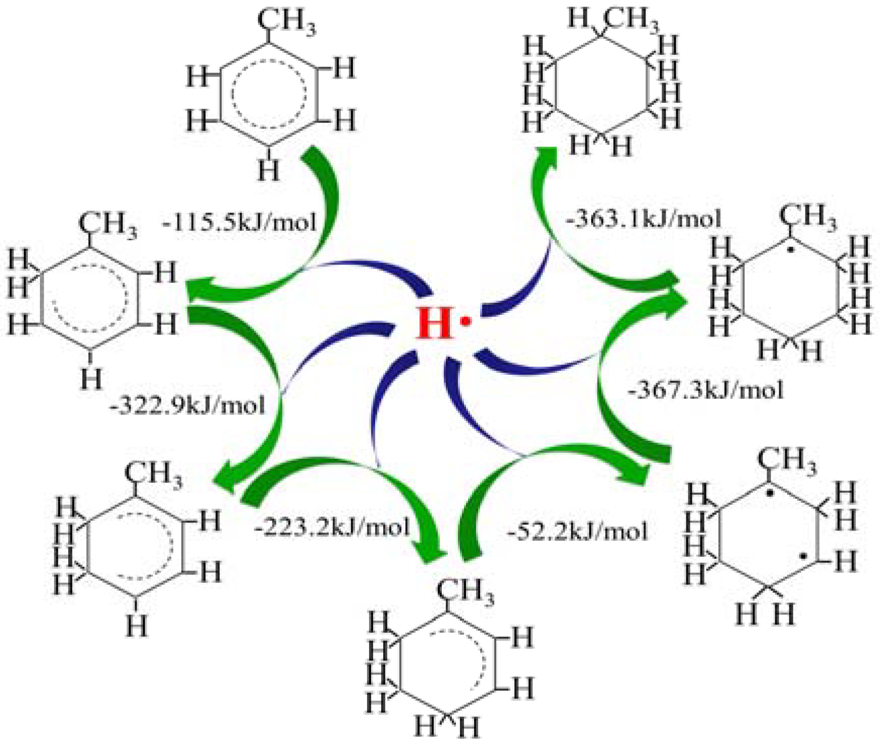 Catalysts 08 00381 g005