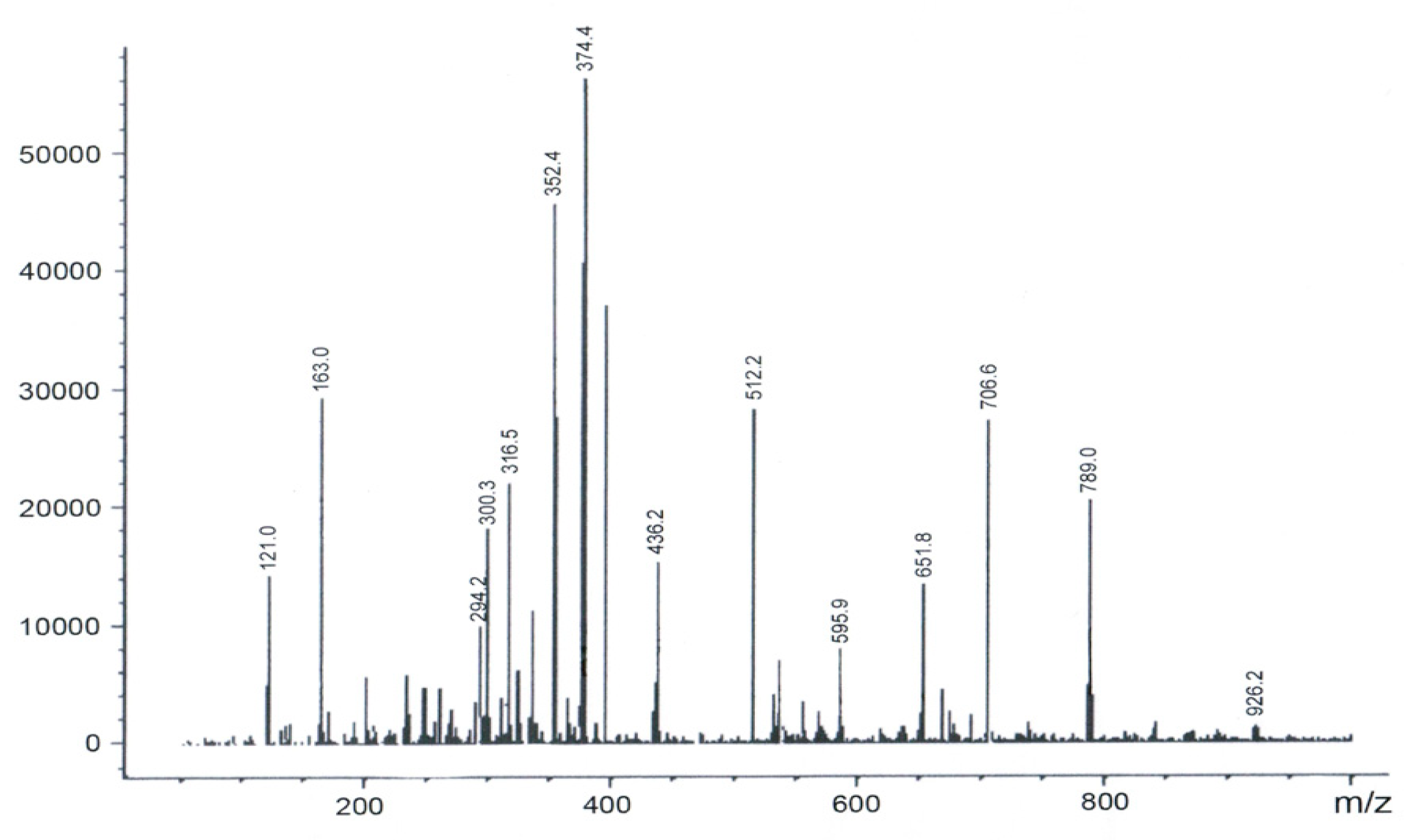 Catalysts 08 00382 g001