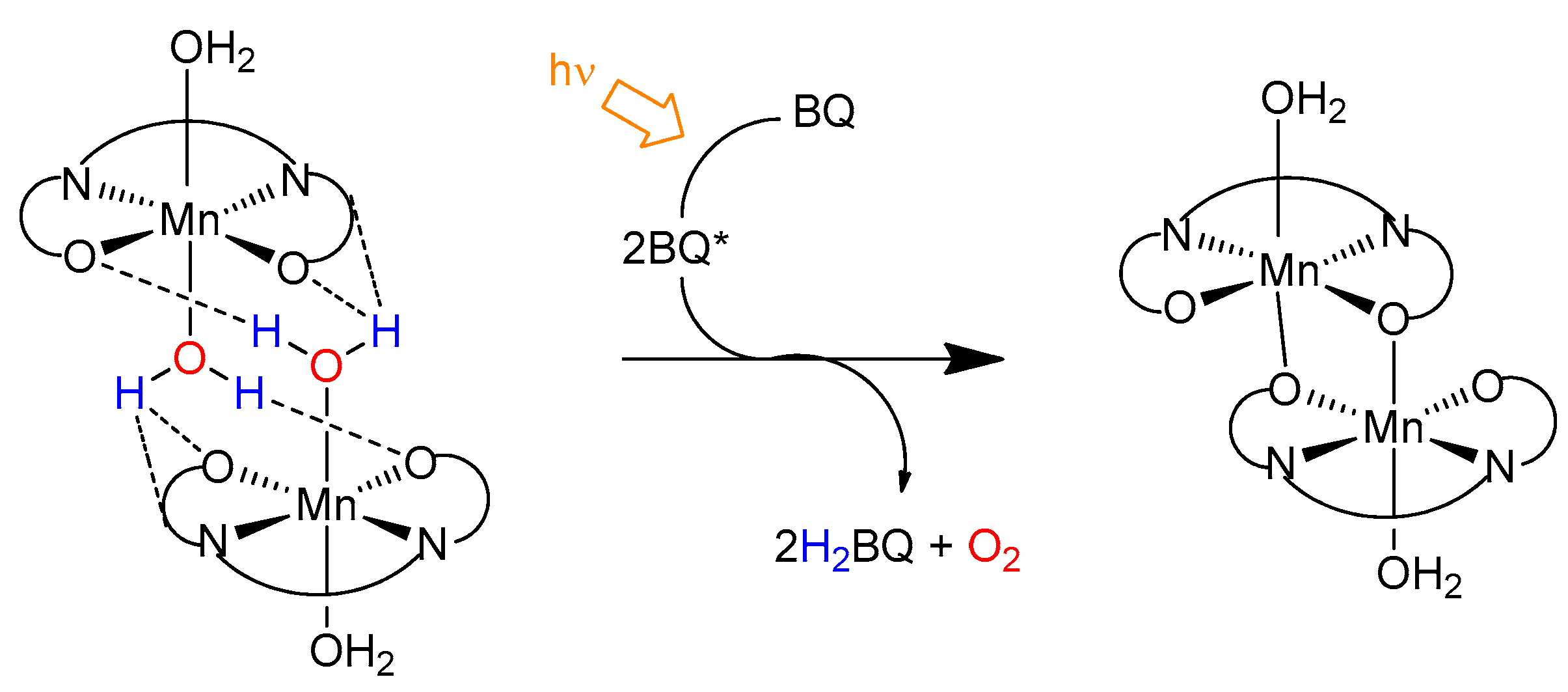 Catalysts 08 00382 sch001