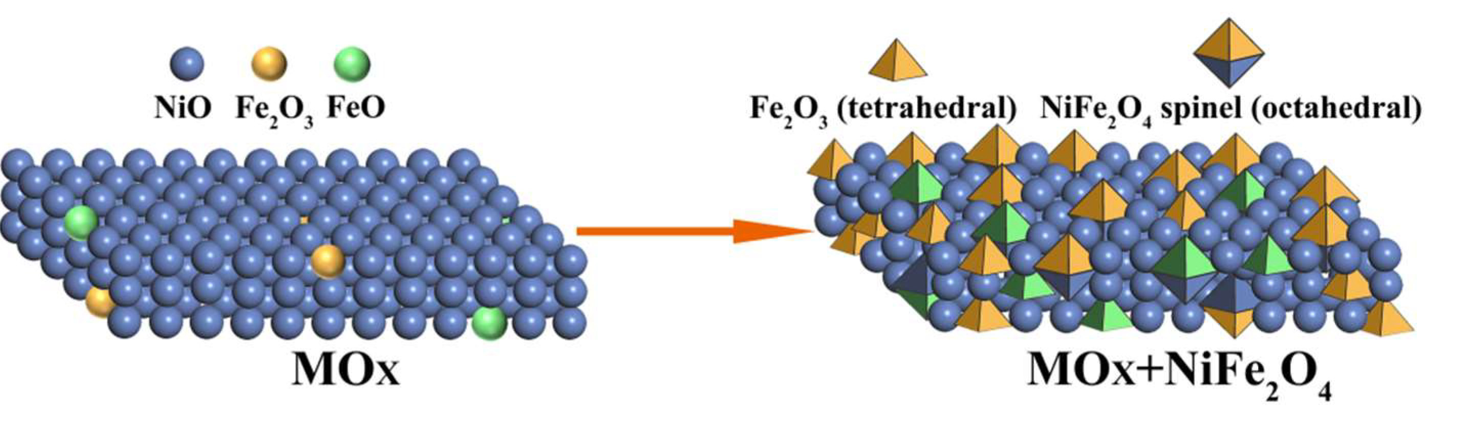 Catalysts 08 00384 g006