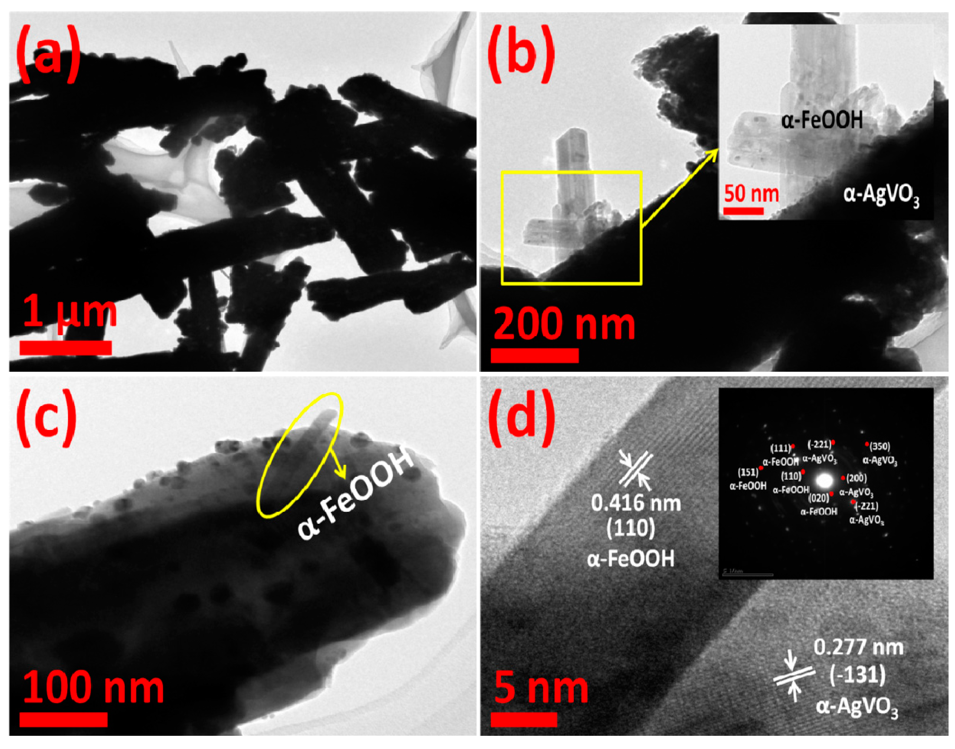 Catalysts 08 00392 g005