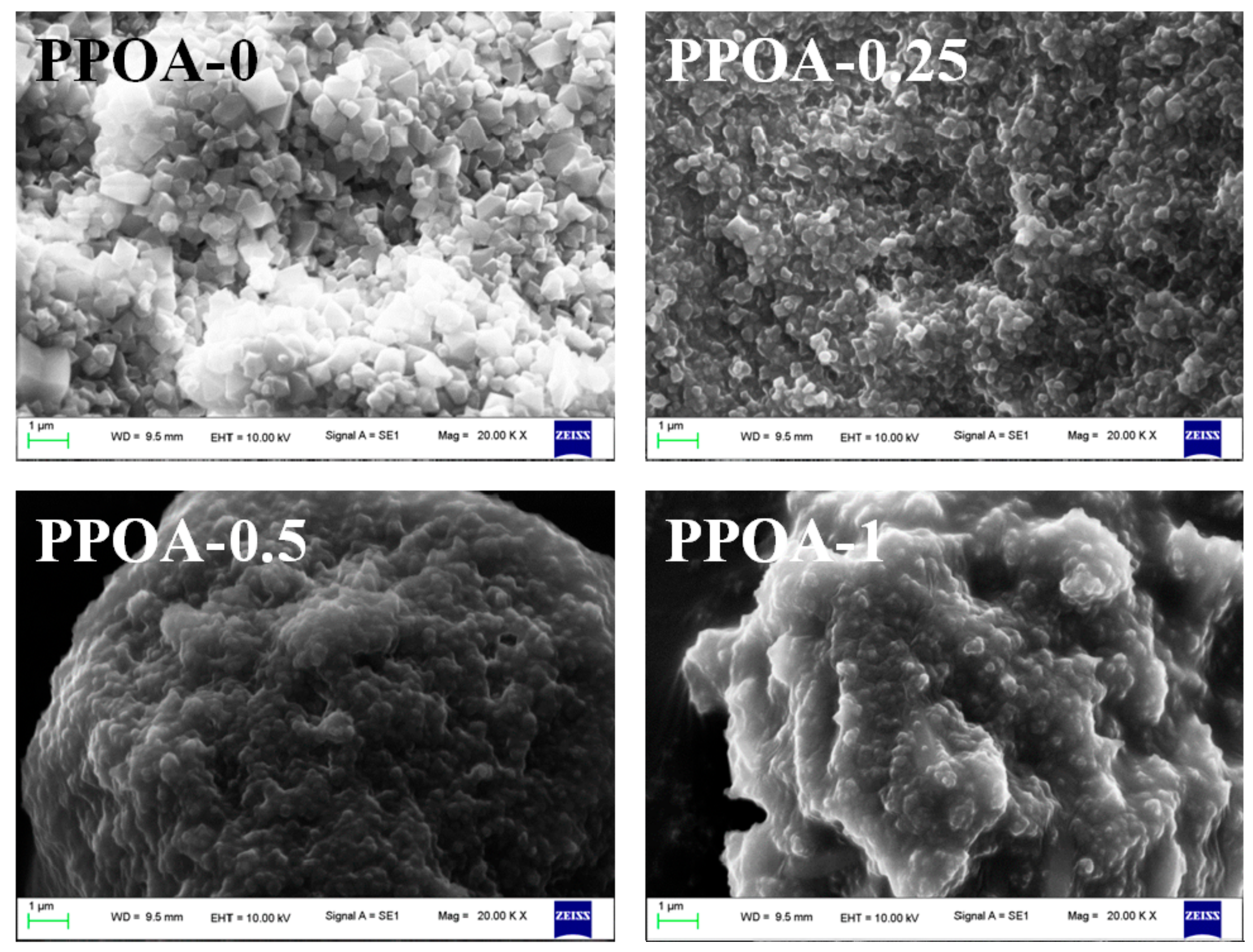 Catalysts 08 00394 g003