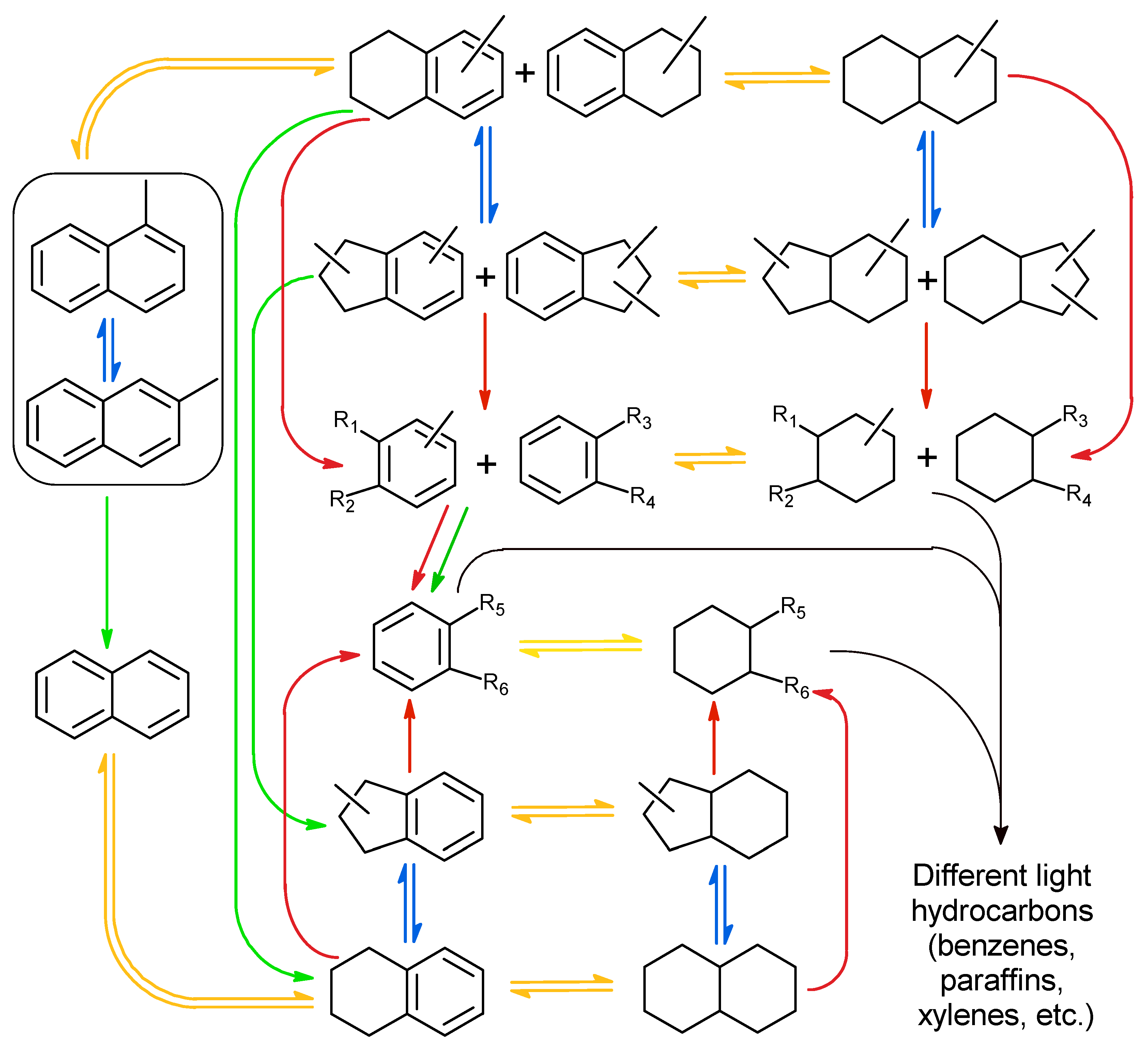 Catalysts 08 00397 g006