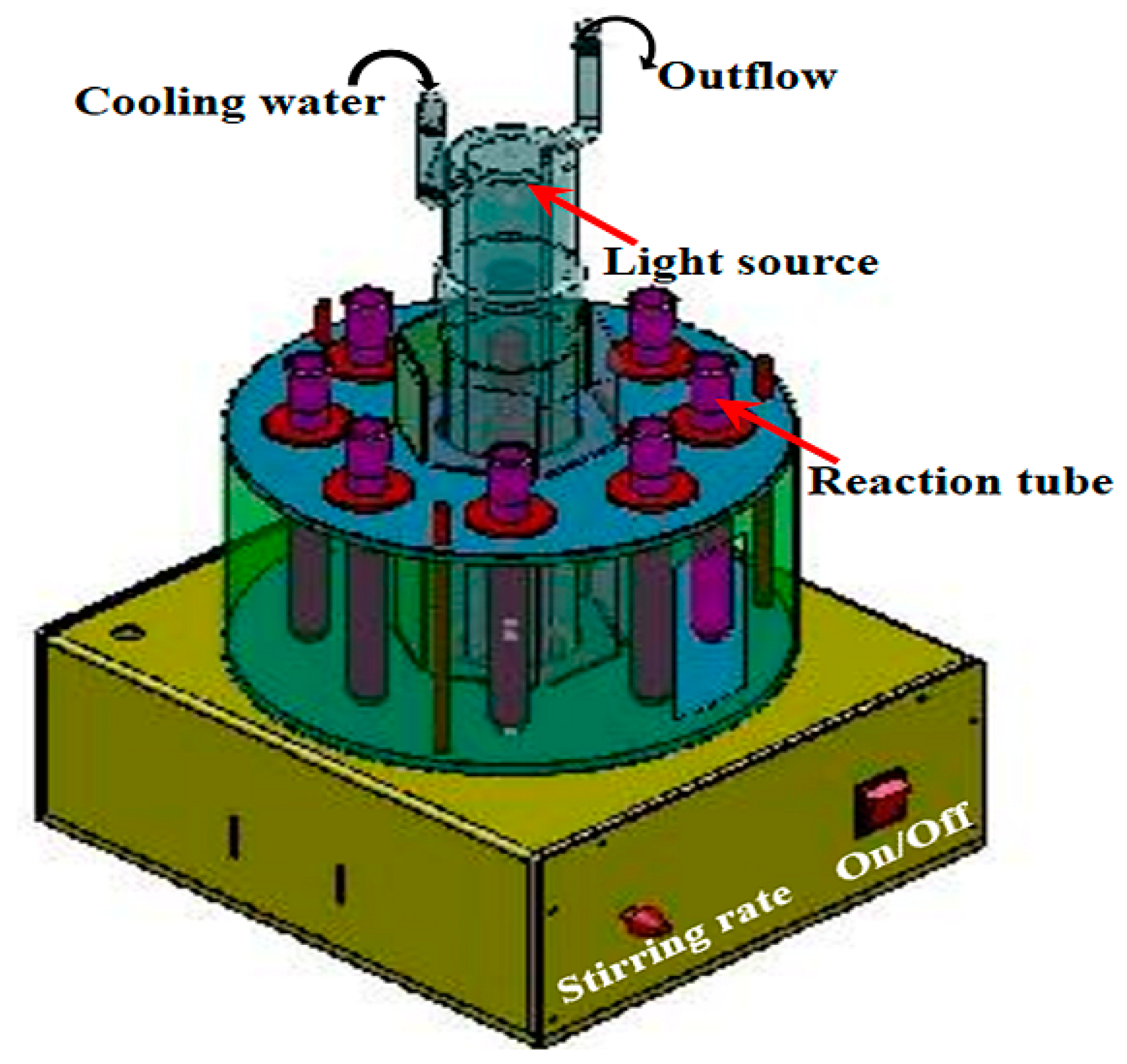 Catalysts 08 00406 g013