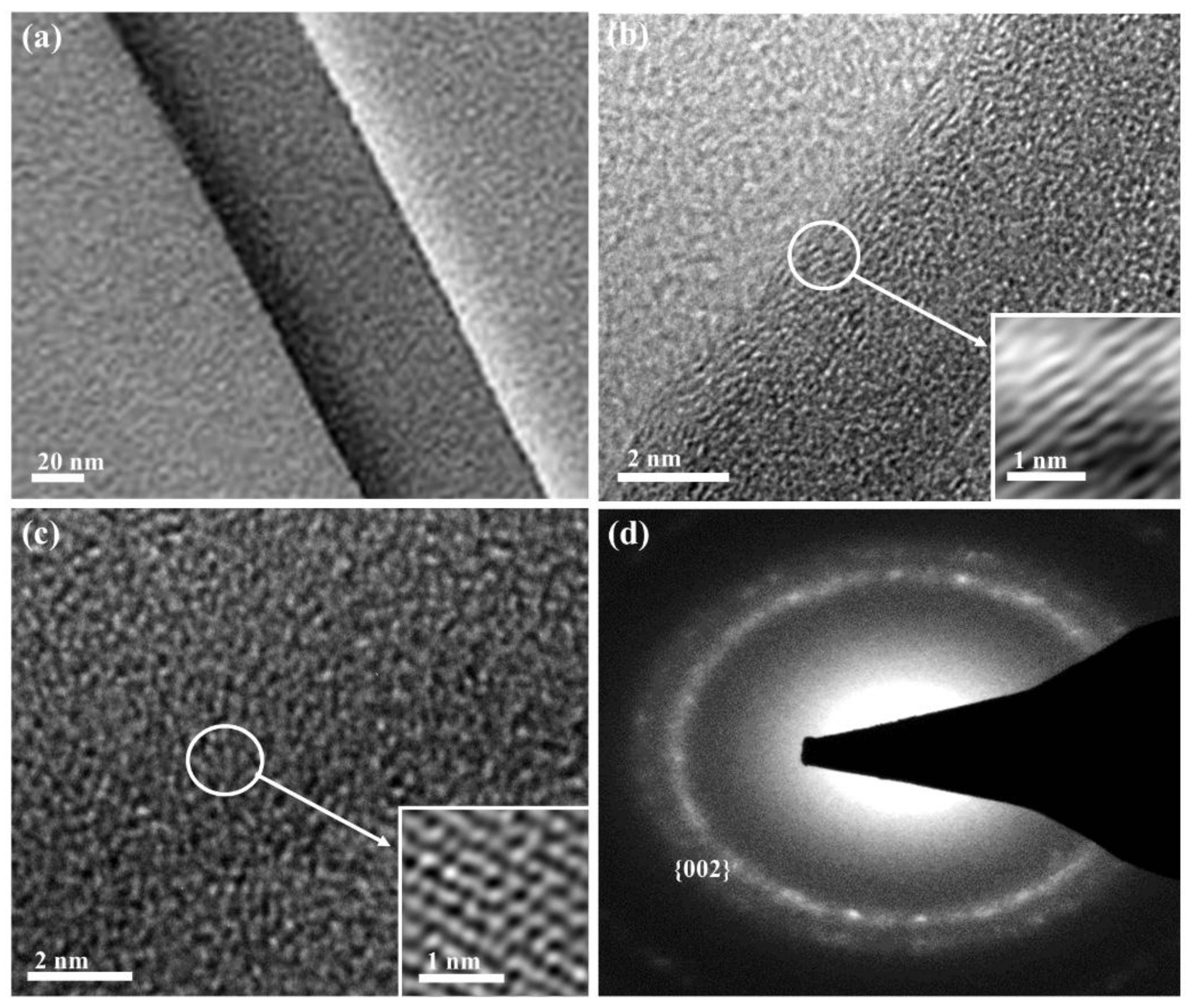 Catalysts 08 00411 g002 Catalysts 08 00411 g002