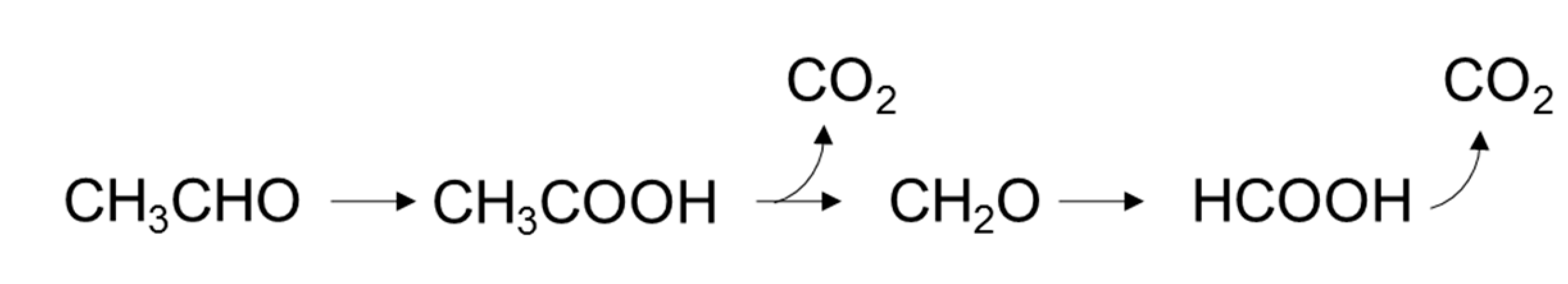 Catalysts 08 00417 g001