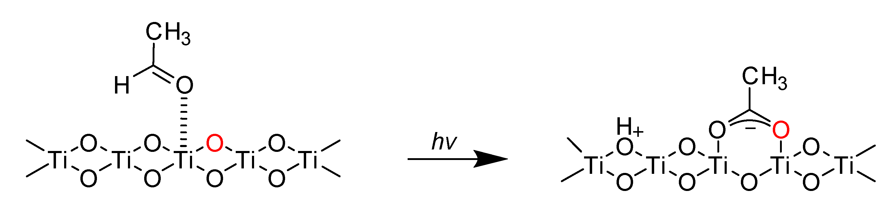 Catalysts 08 00417 g011