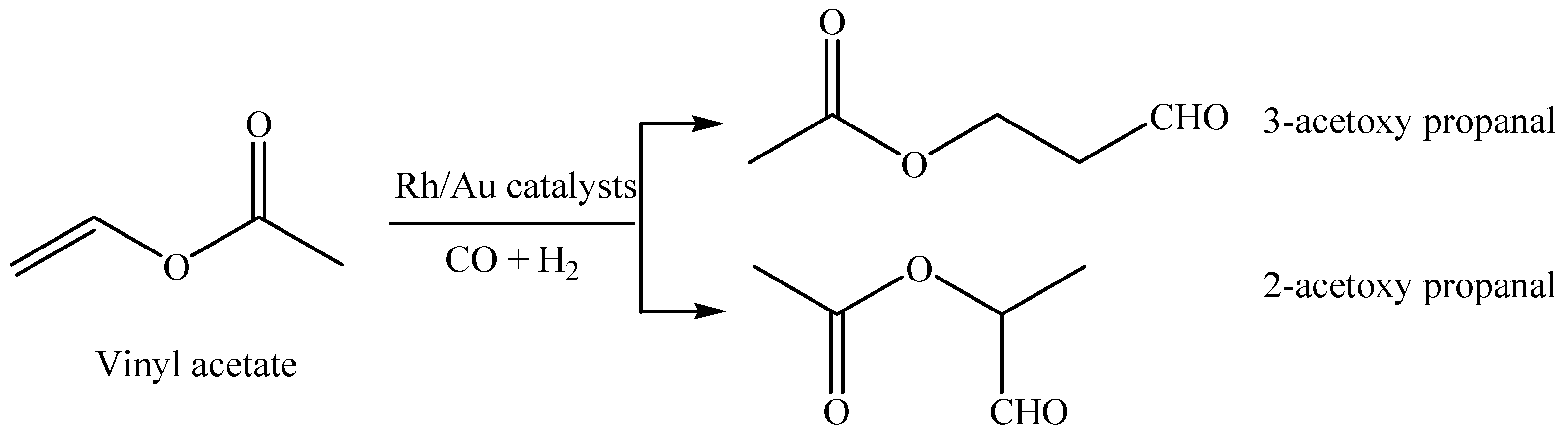 Catalysts 08 00420 sch001 Catalysts 08 00420 sch001