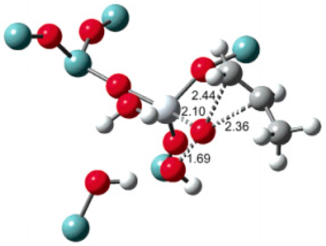 Catalysts 08 00421 g003 Catalysts 08 00421 g003