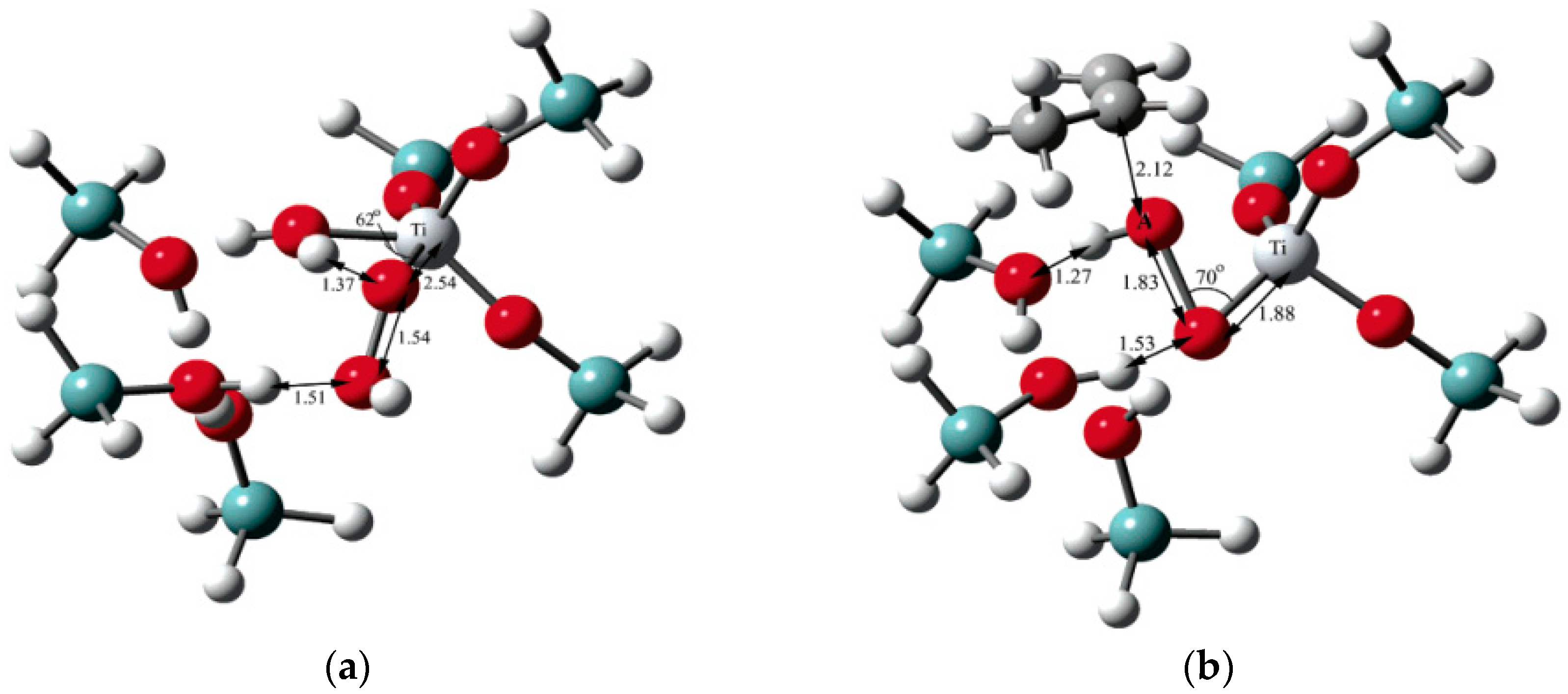 Catalysts 08 00421 g005 Catalysts 08 00421 g005