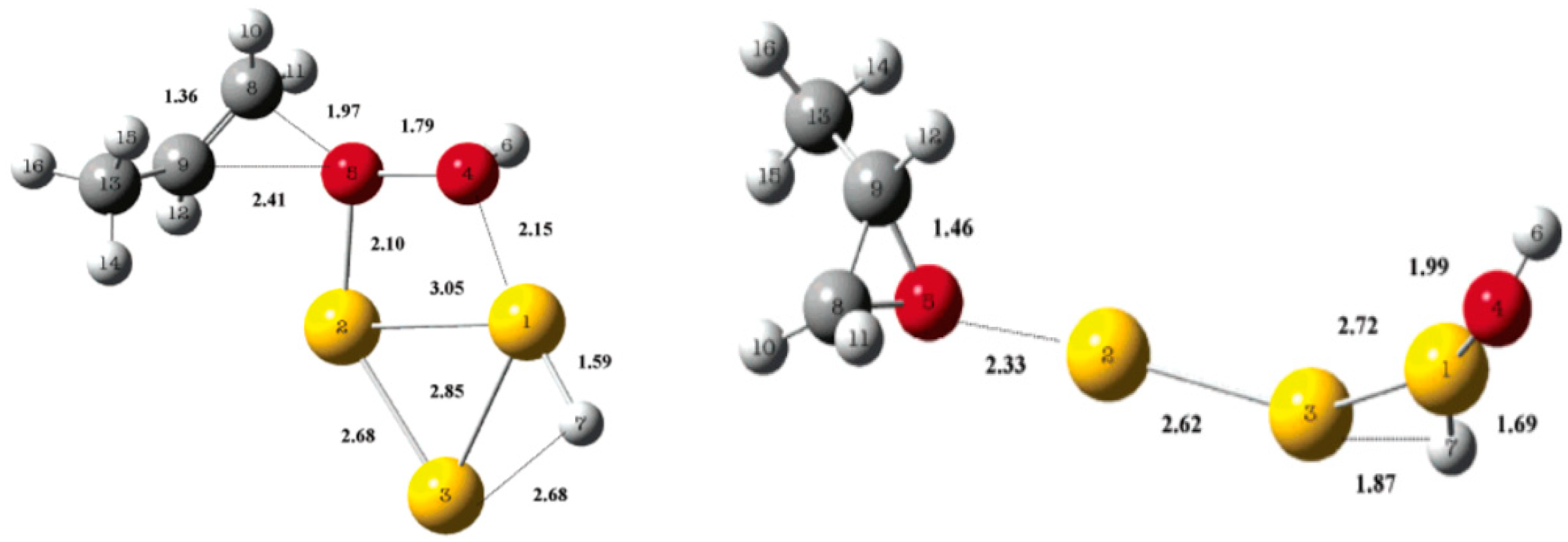 Catalysts 08 00421 g007 Catalysts 08 00421 g007