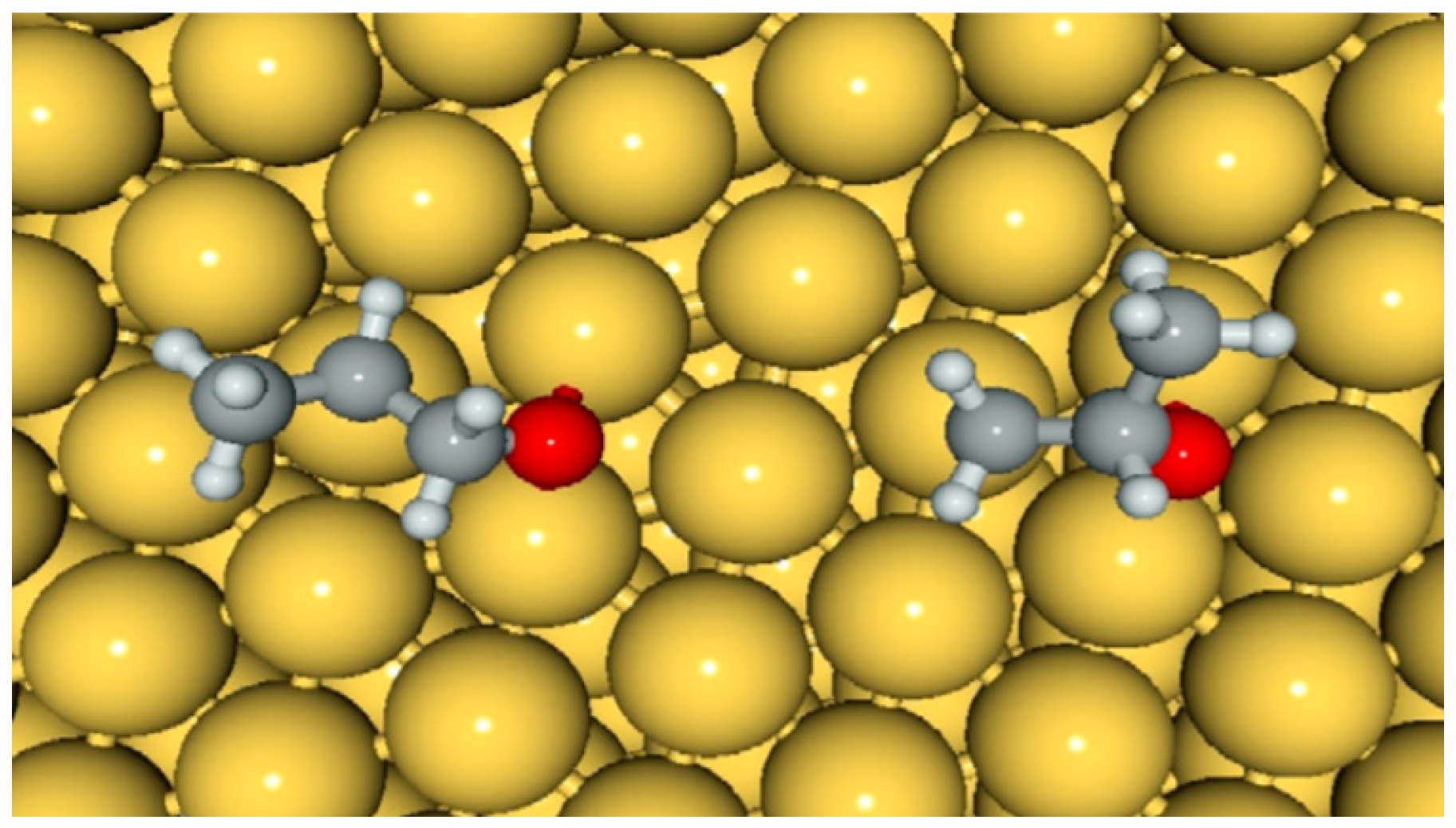 Catalysts 08 00421 g008 Catalysts 08 00421 g008